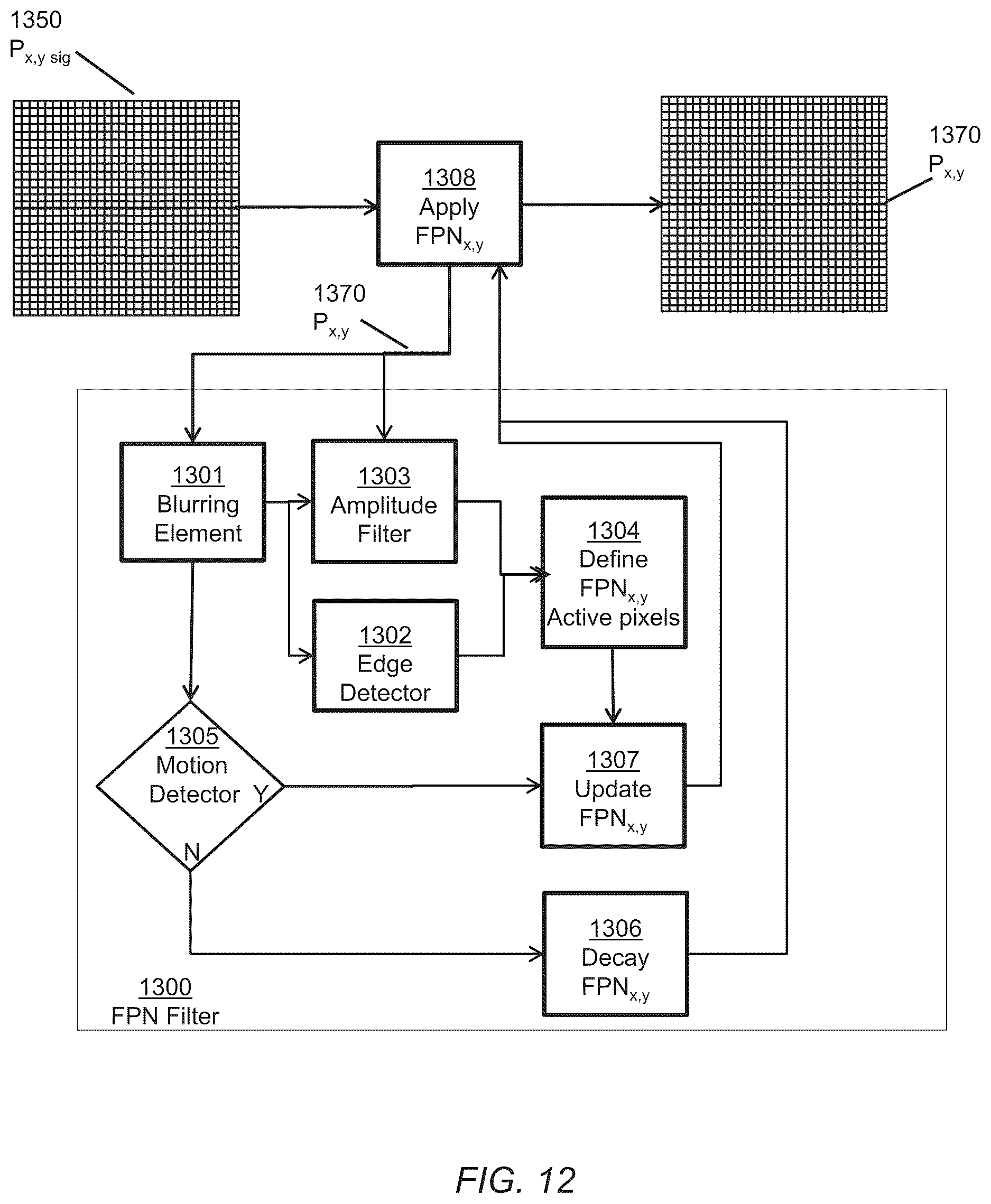 Patent US12104962 Figure 13 – Design, test, and operation of a small thermal imaging core