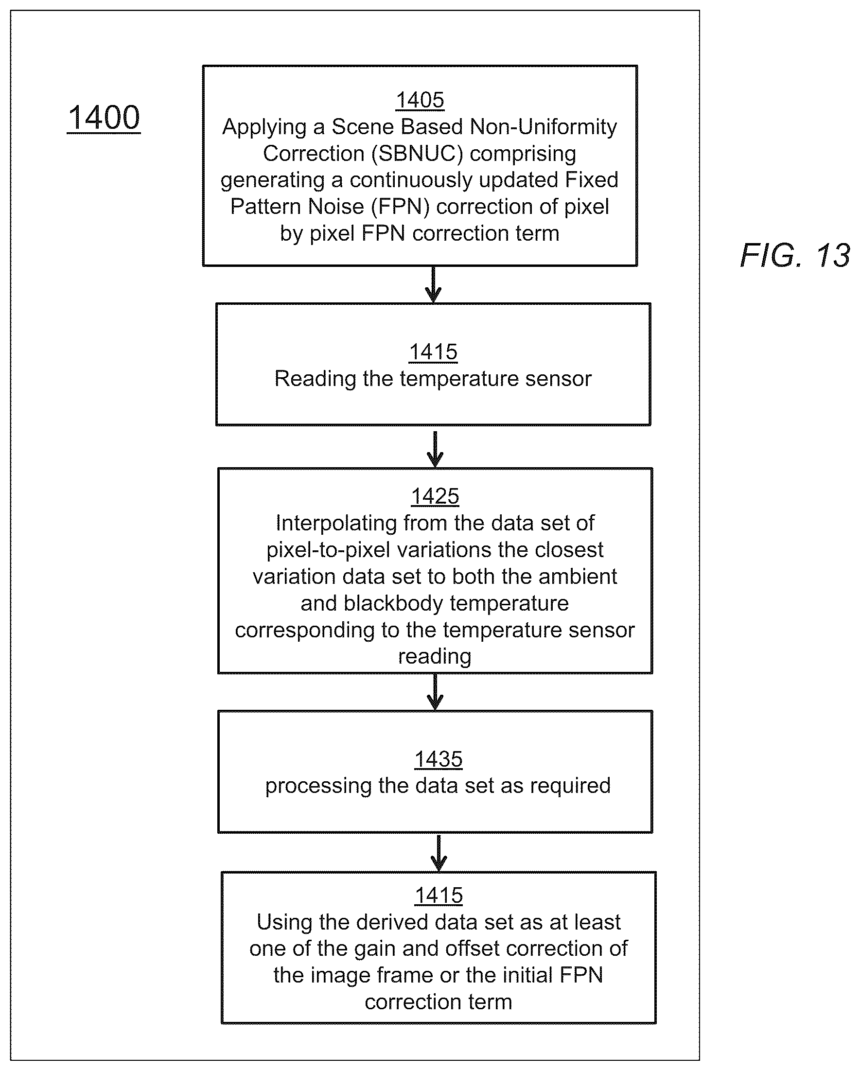 Patent US12104962 Figure 14 – Design, test, and operation of a small thermal imaging core