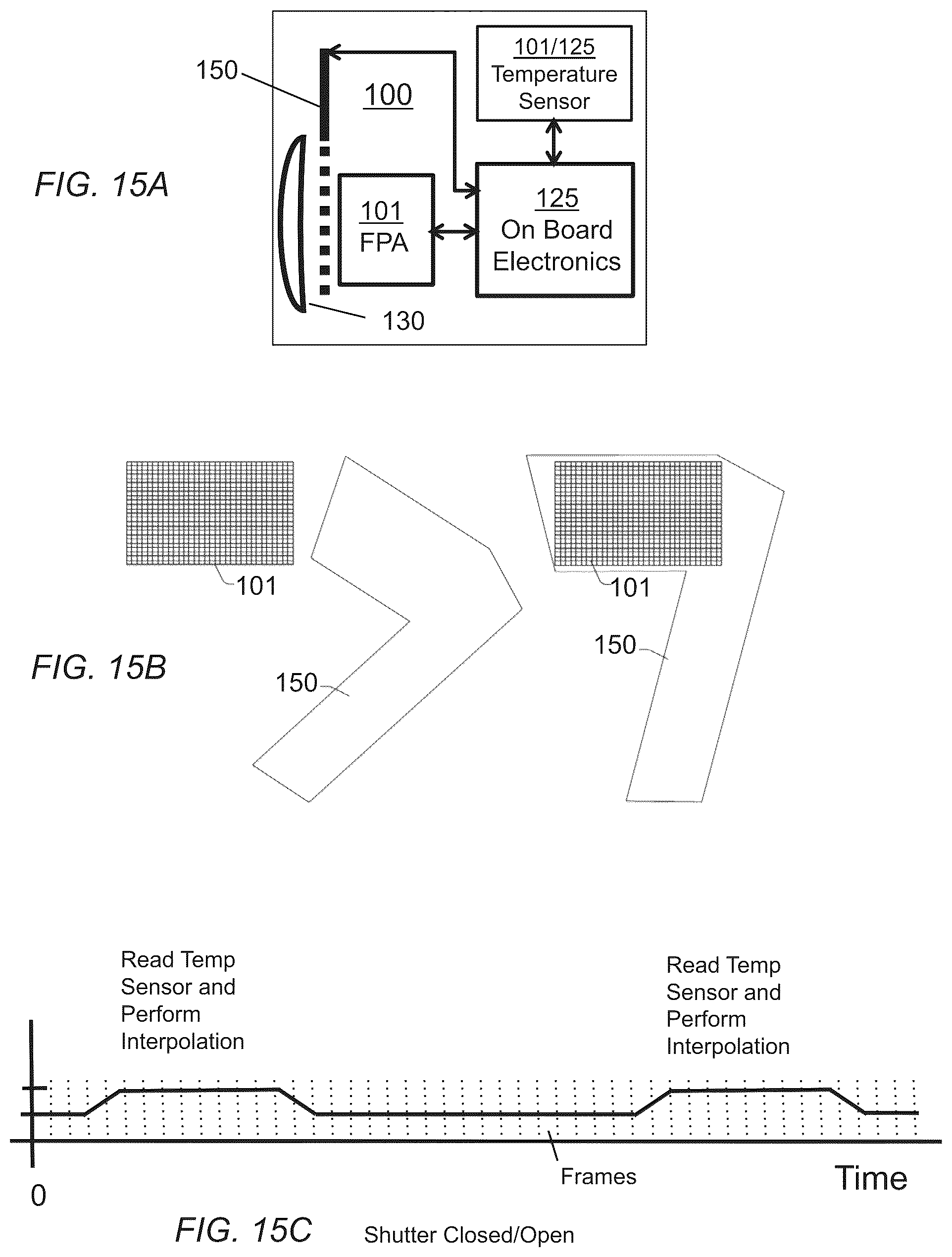 Patent US12104962 Figure 16 – Design, test, and operation of a small thermal imaging core
