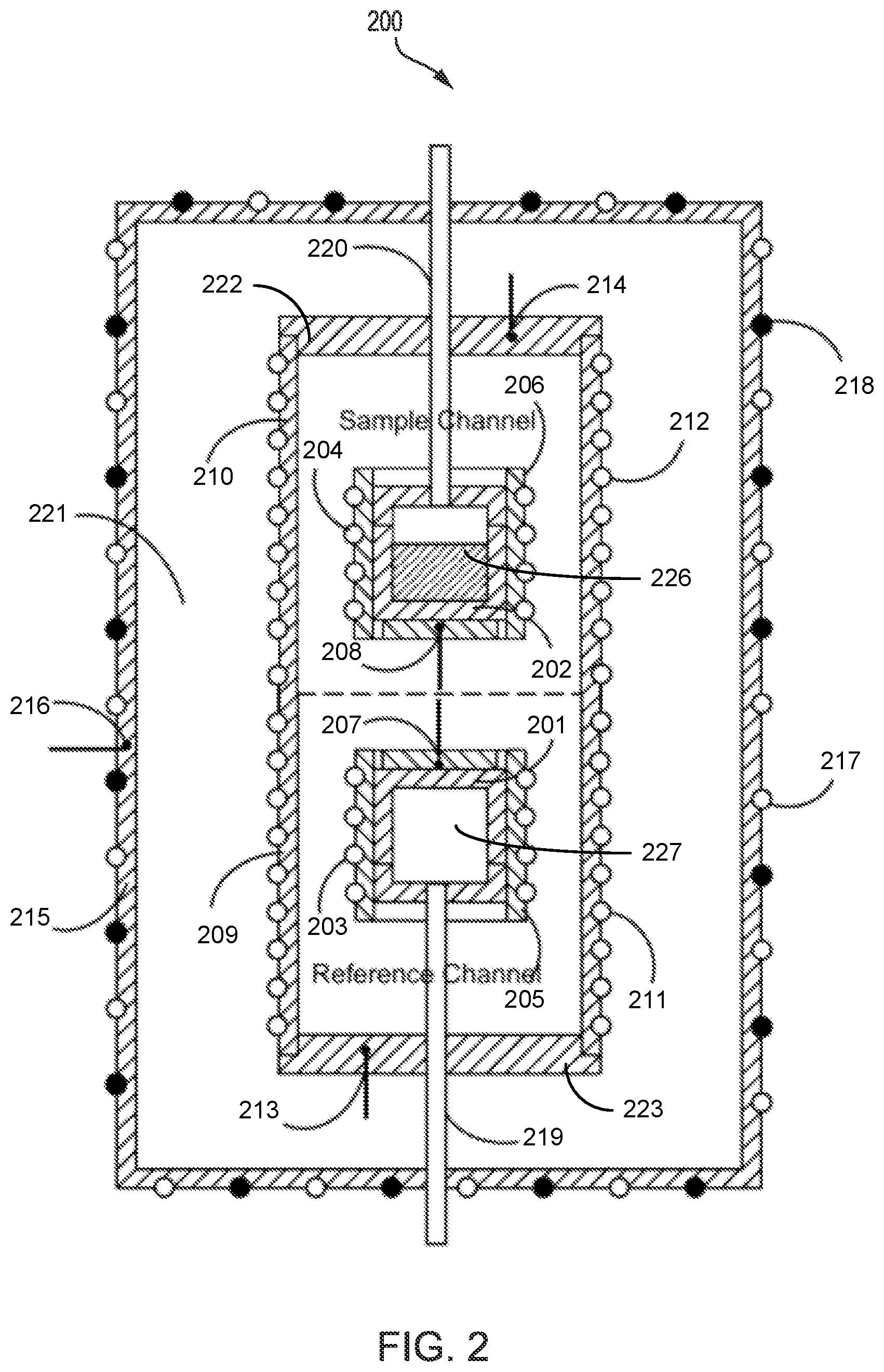 Patent US12104966 Figure 2 – Adiabatic power compensation differential scanning calorimeter