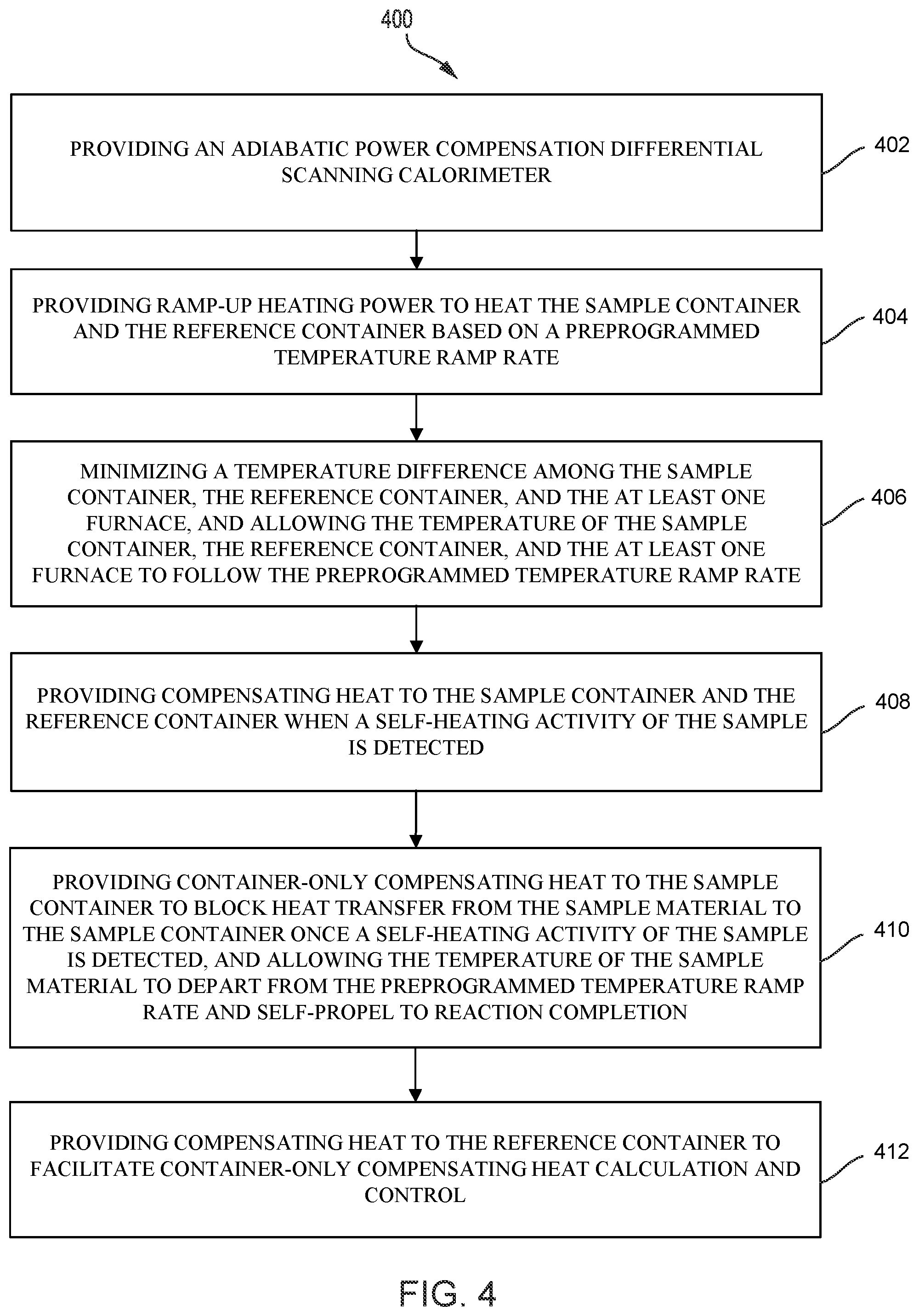 Patent US12104966 Figure 4 – Adiabatic power compensation differential scanning calorimeter