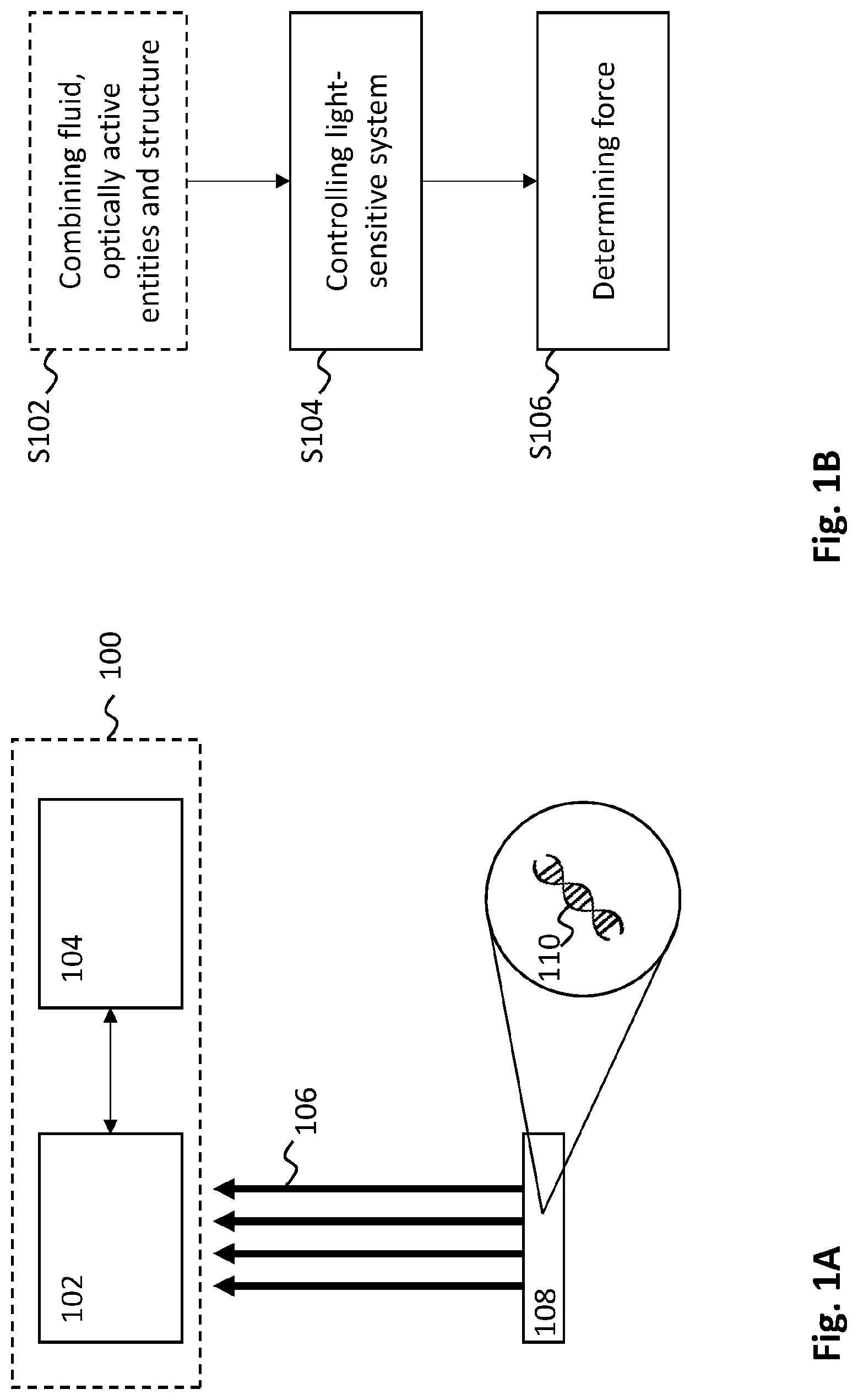 Patent US12104971 — Method and system for optical force measurement — Figure 1