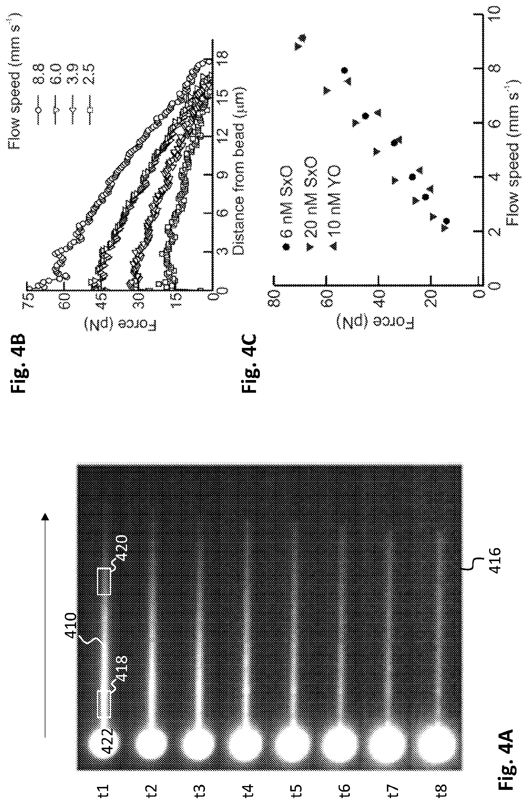 Patent US12104971 Figure 4 – Method and system for optical force measurement
