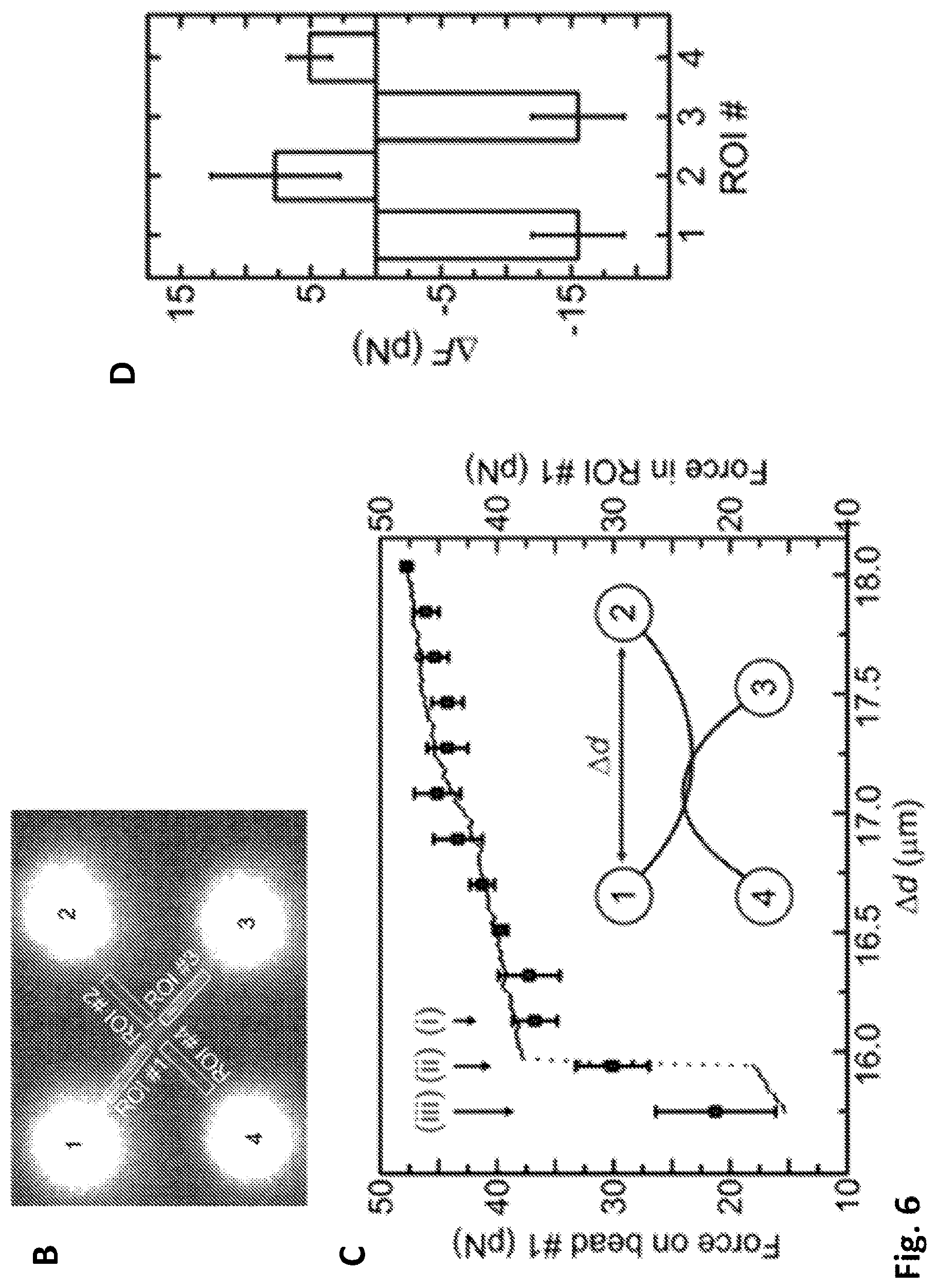Patent US12104971 Figure 7 – Method and system for optical force measurement