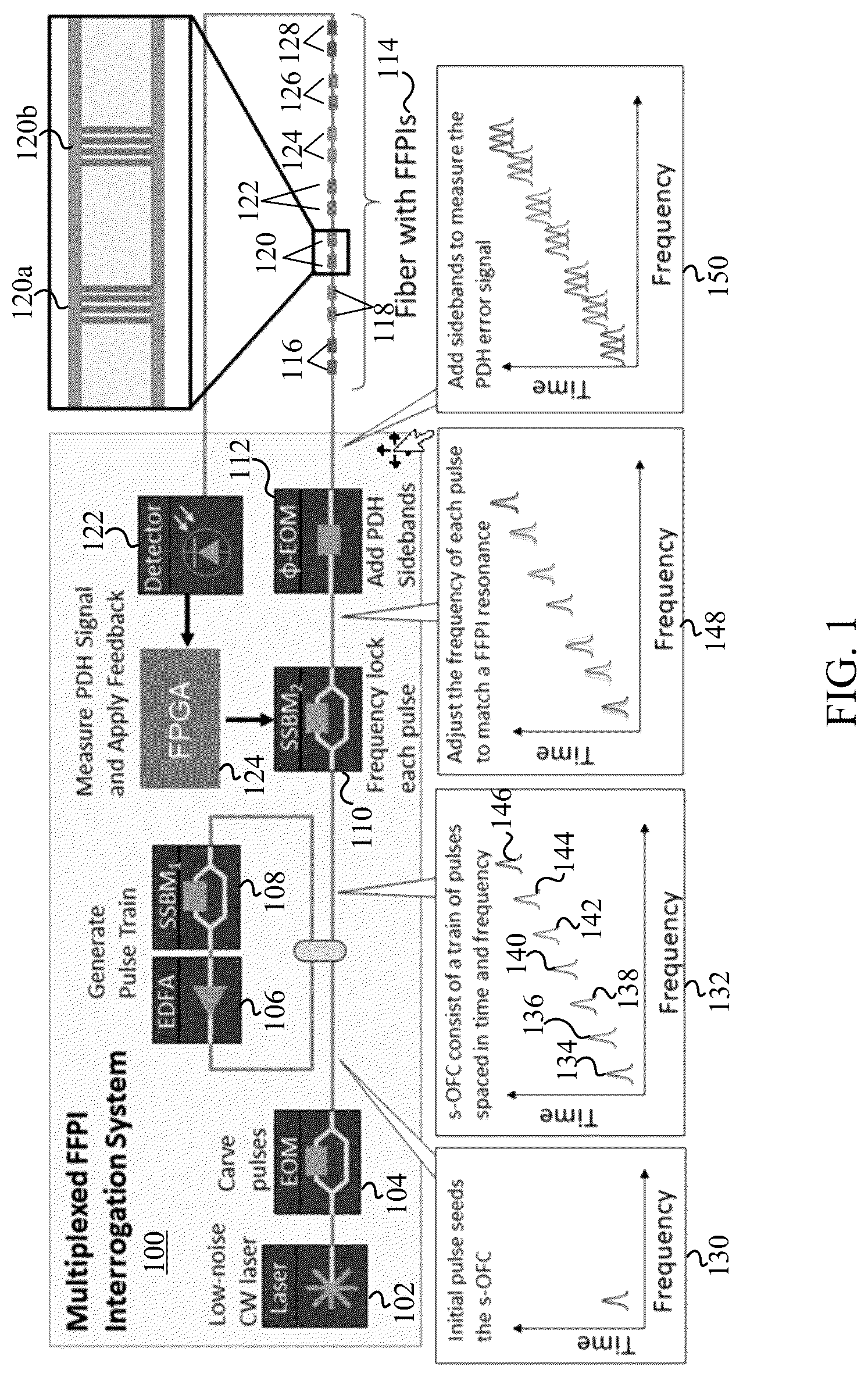 Patent US12104972 Figure 1 – Multiplexed long-range fiber optic sensing