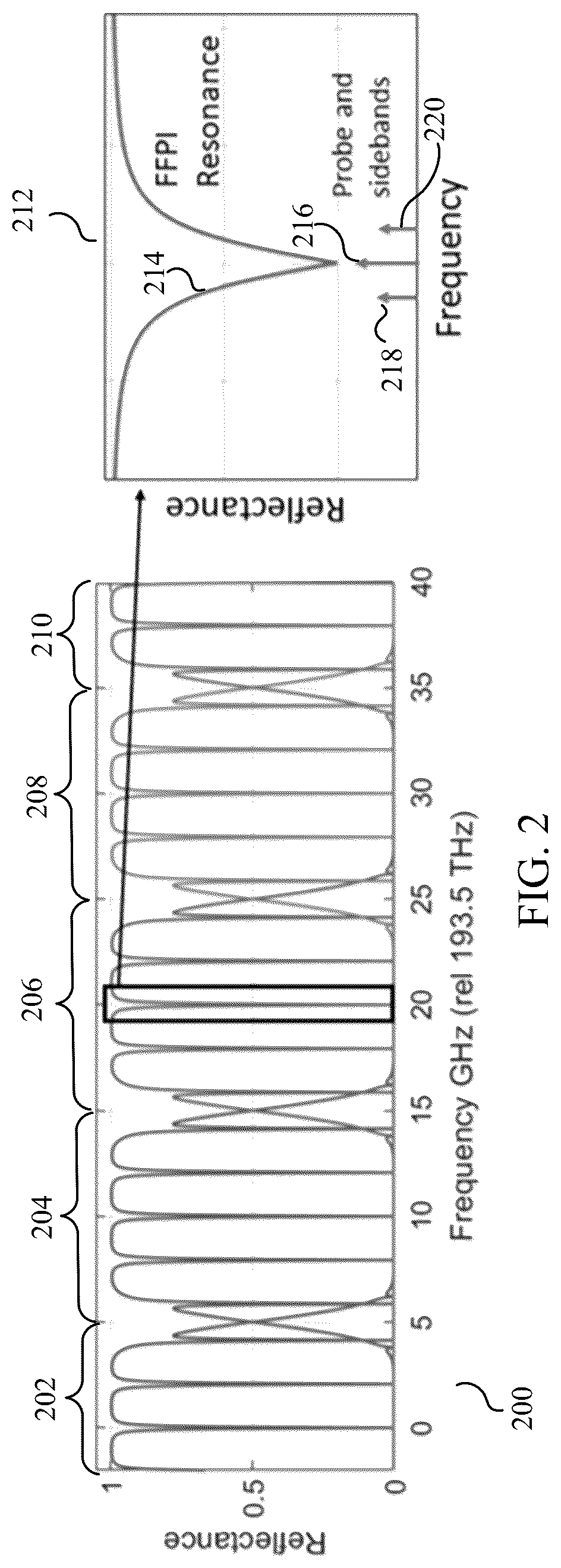 Patent US12104972 Figure 2 – Multiplexed long-range fiber optic sensing
