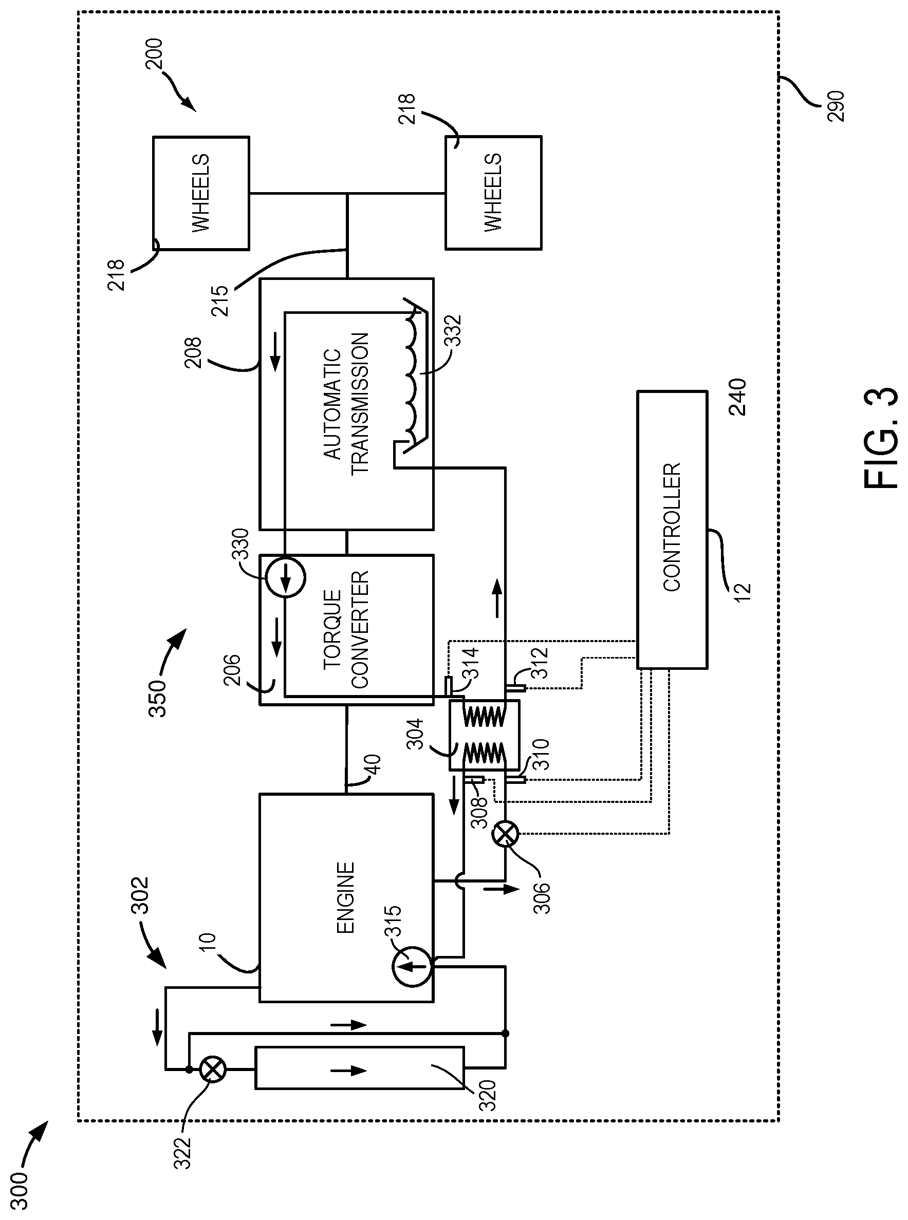 Patent US12104976 Figure 3 – Methods and systems for diagnosing transmission warm-up valve