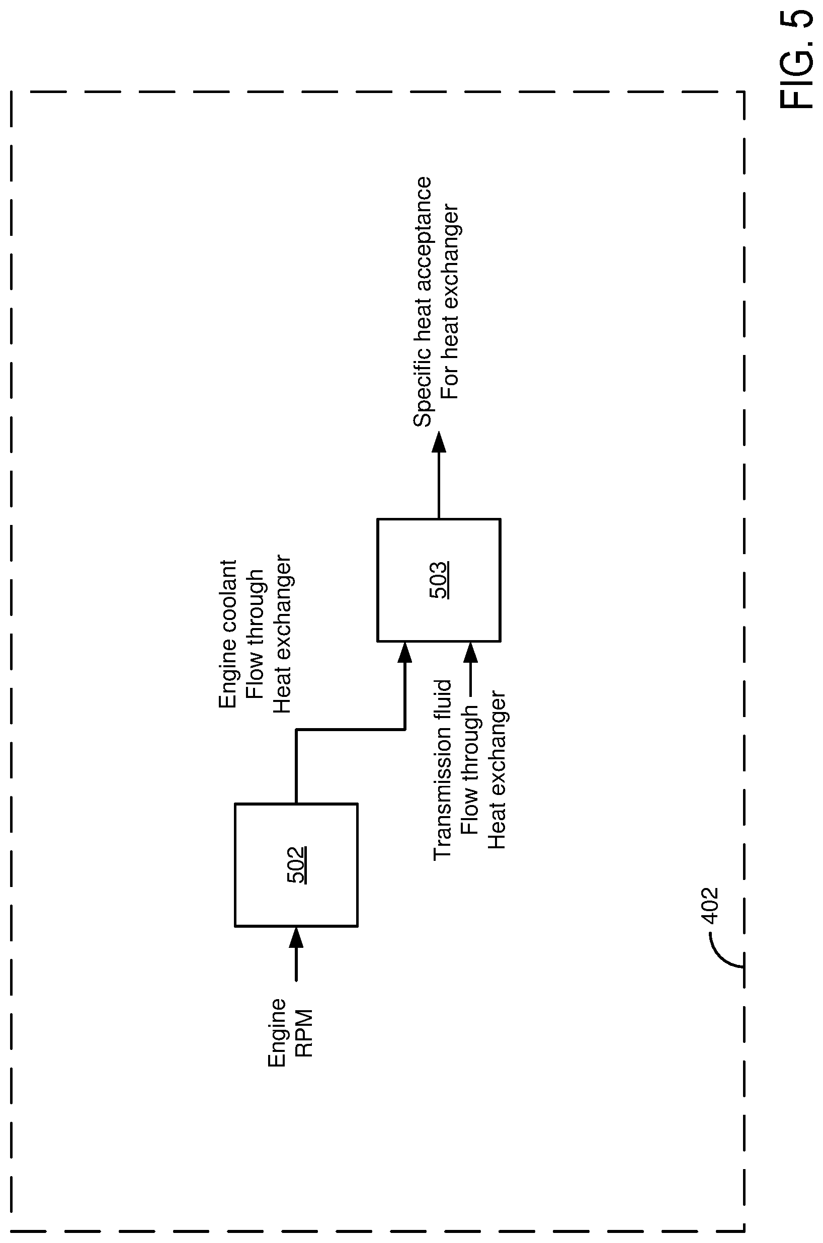 Patent US12104976 Figure 5 – Methods and systems for diagnosing transmission warm-up valve