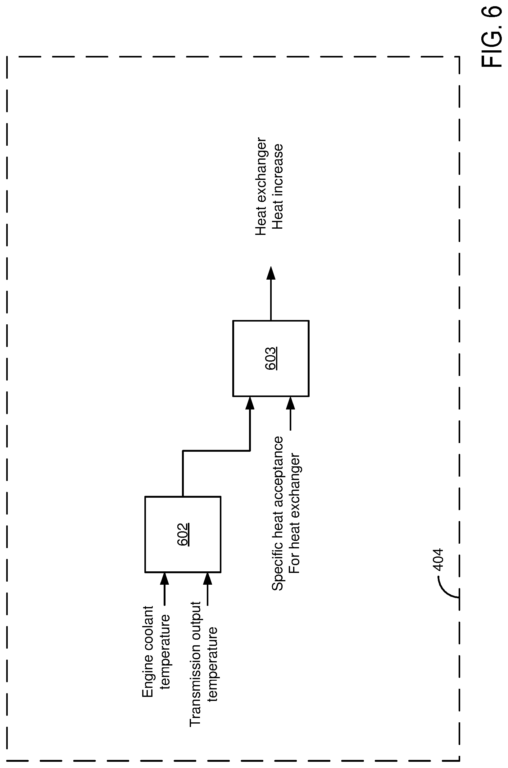 Patent US12104976 Figure 6 – Methods and systems for diagnosing transmission warm-up valve