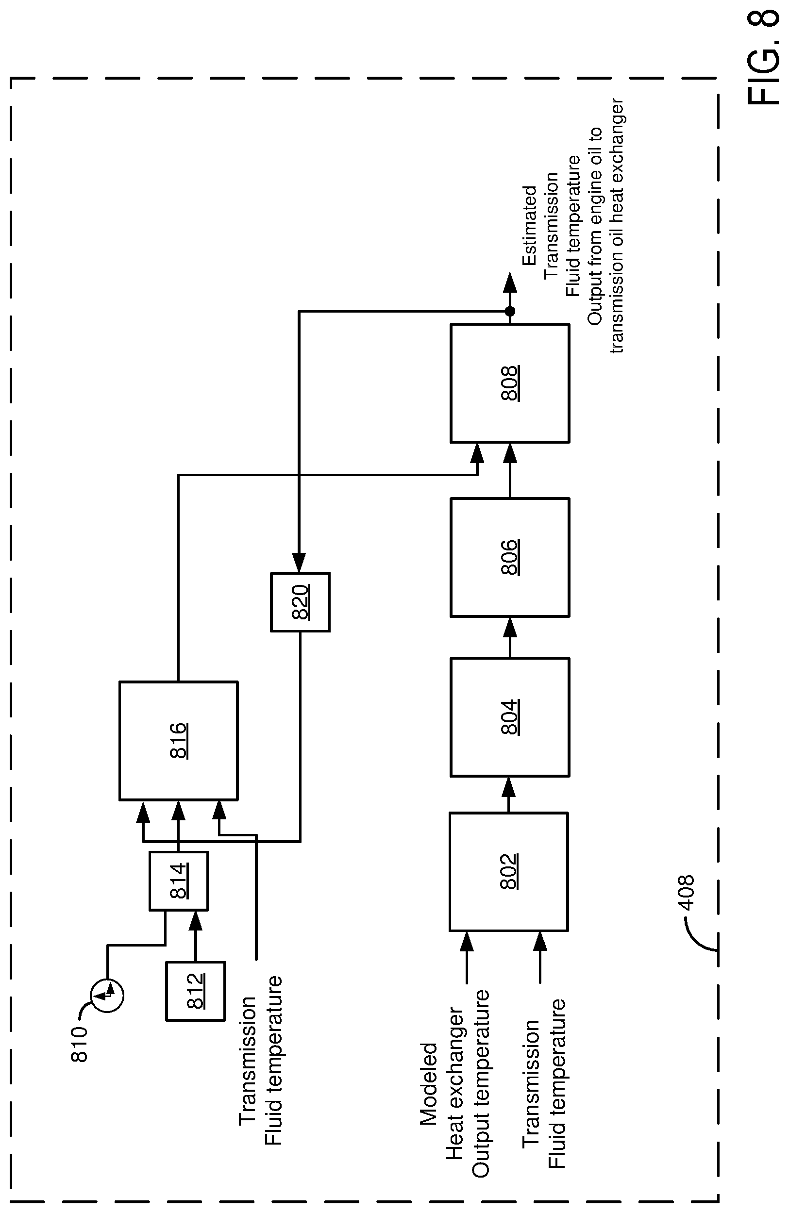 Patent US12104976 Figure 8 – Methods and systems for diagnosing transmission warm-up valve