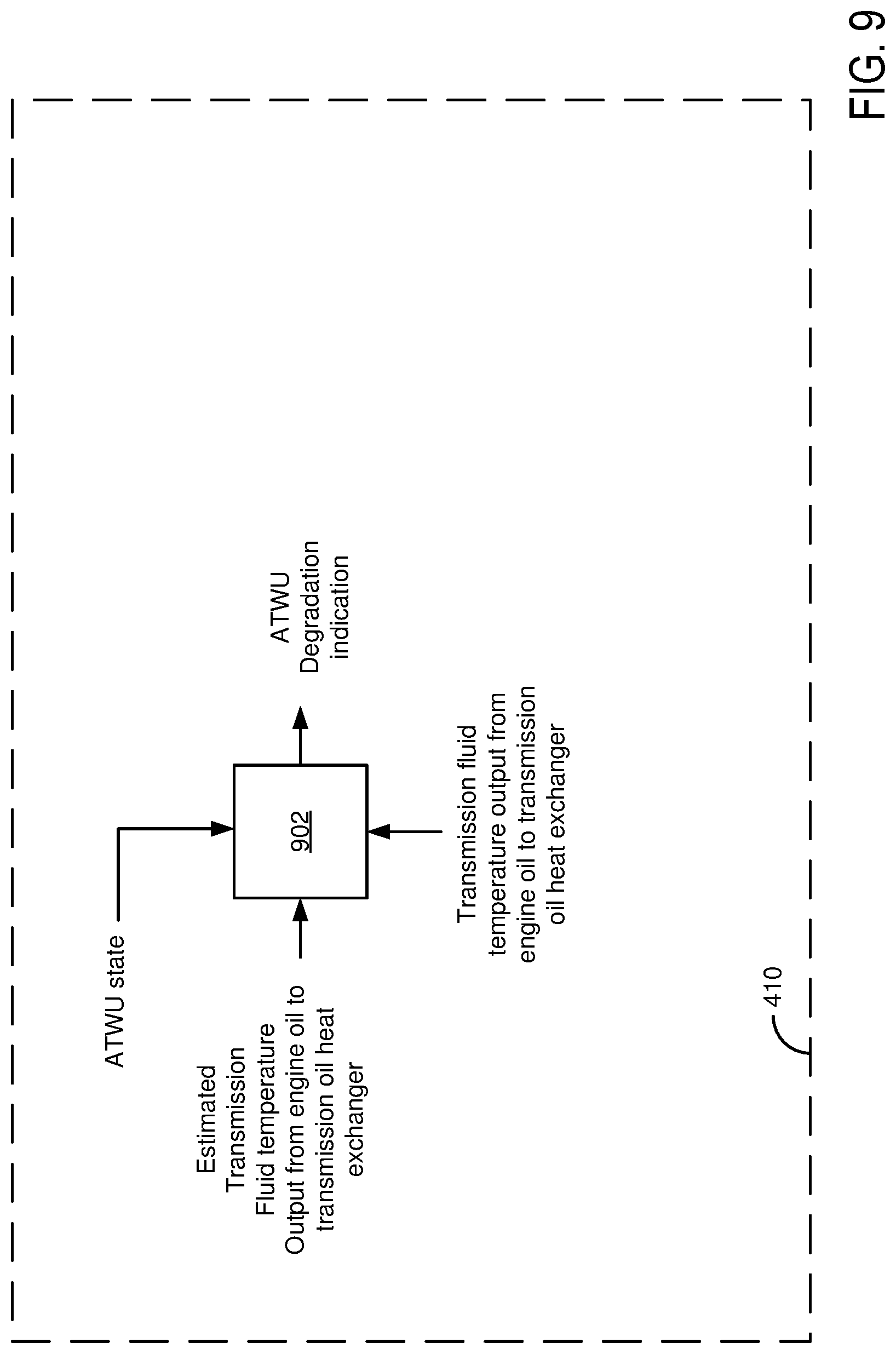 Patent US12104976 Figure 9 – Methods and systems for diagnosing transmission warm-up valve