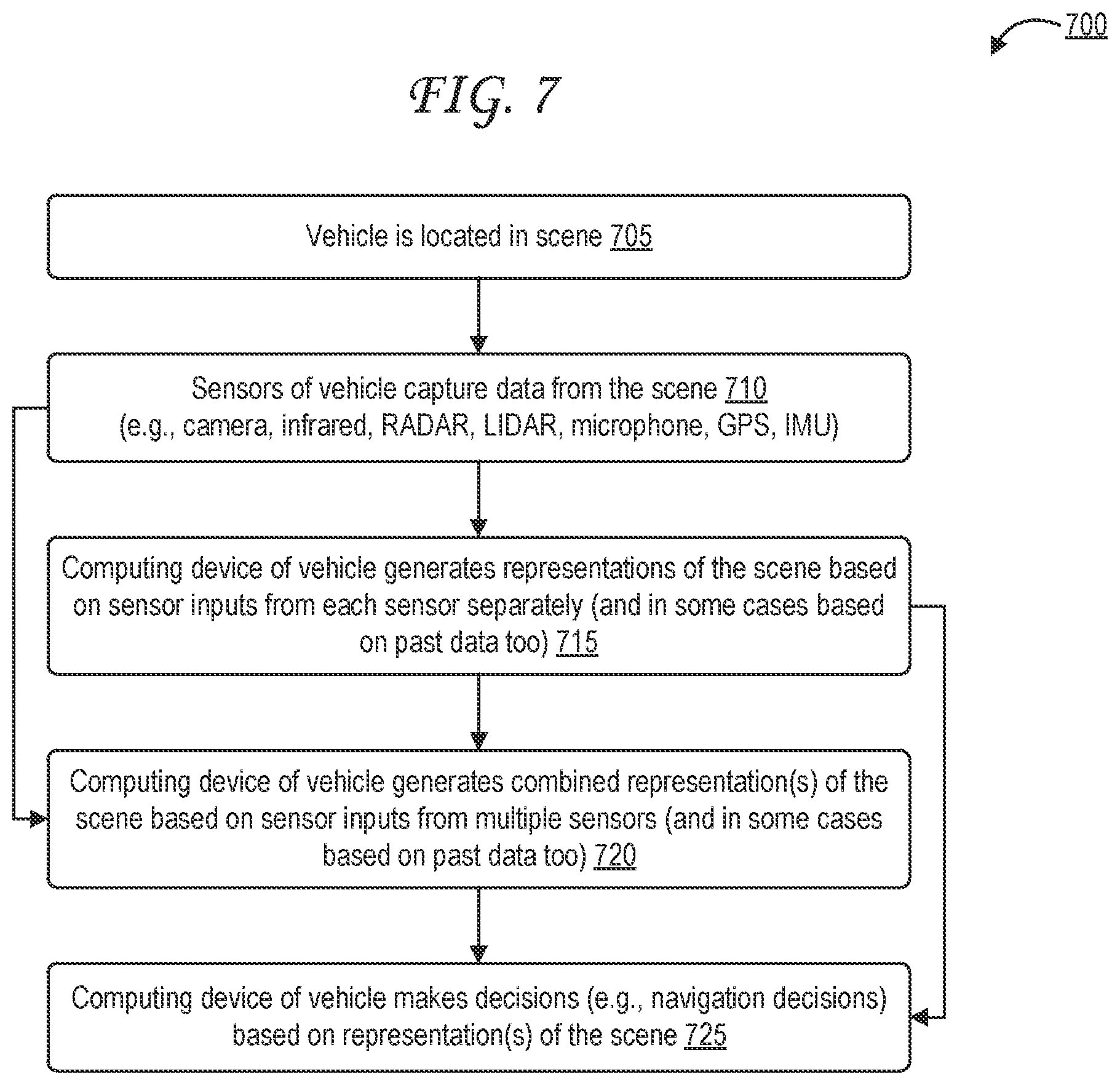 Patent US12104980 Figure 8 – Controlled testing environment for autonomous vehicle in simulated event