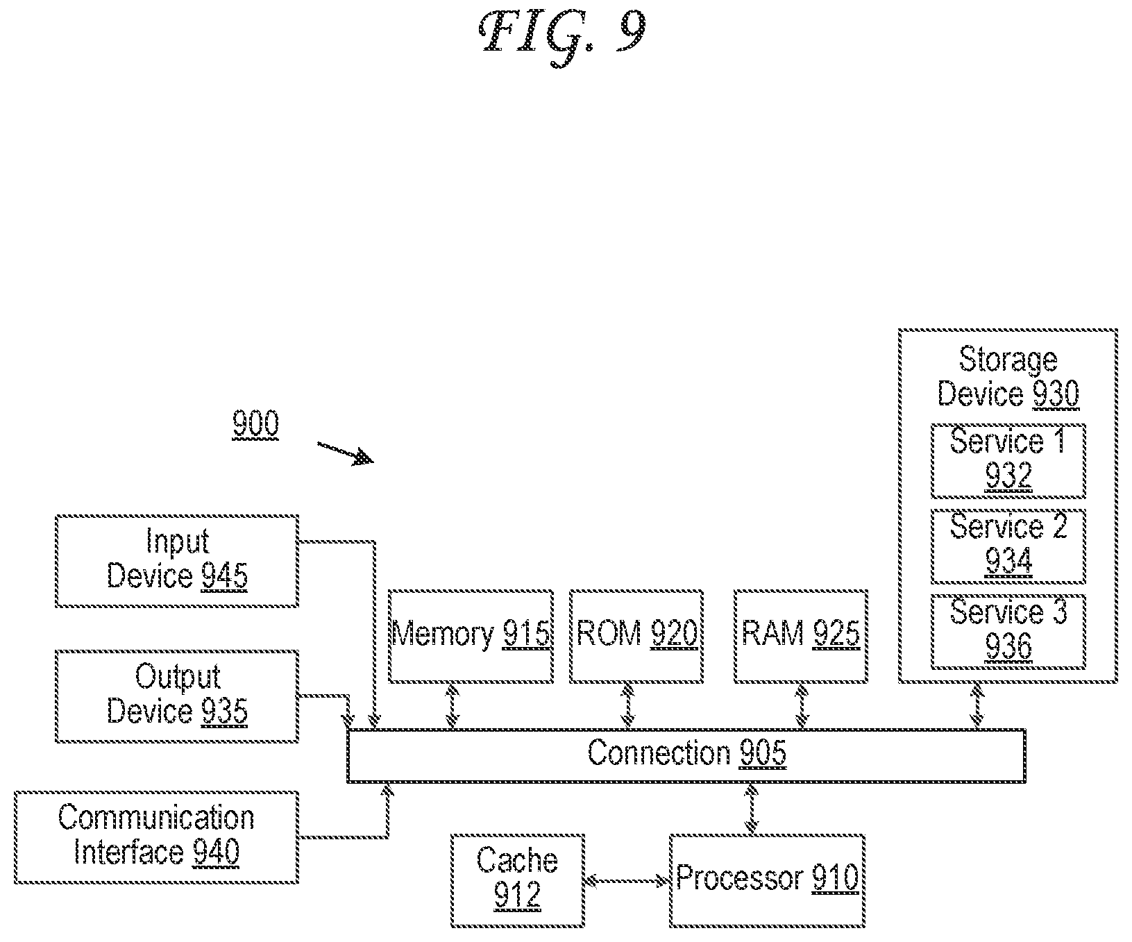 Patent US12104980 Figure 10 – Controlled testing environment for autonomous vehicle in simulated event
