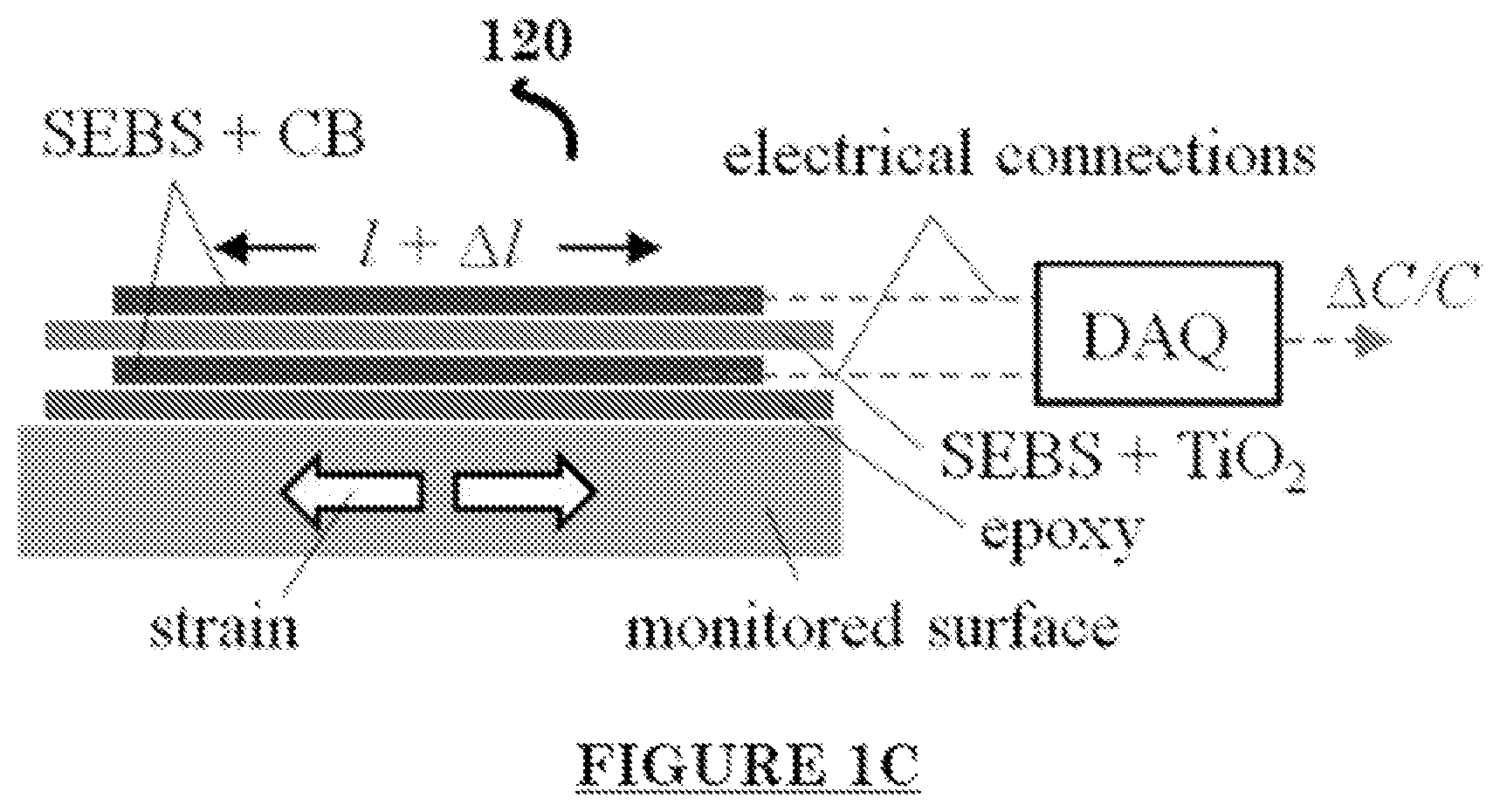 Patent US12104981 Figure 3 – Sensing in tires for rolling resistance
