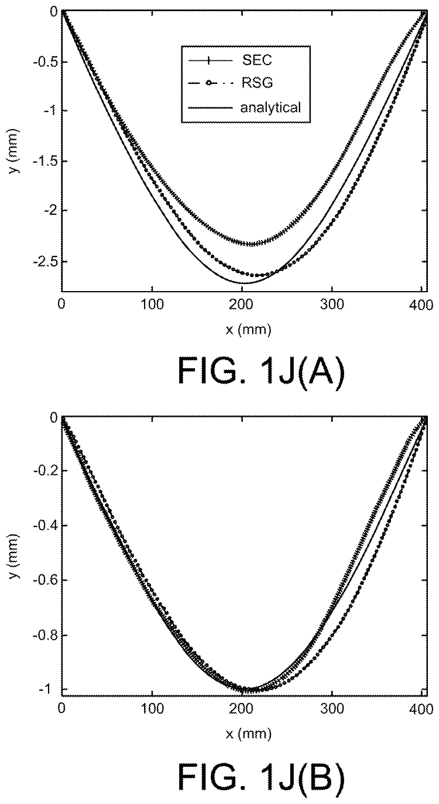 Patent US12104981 Figure 10 – Sensing in tires for rolling resistance