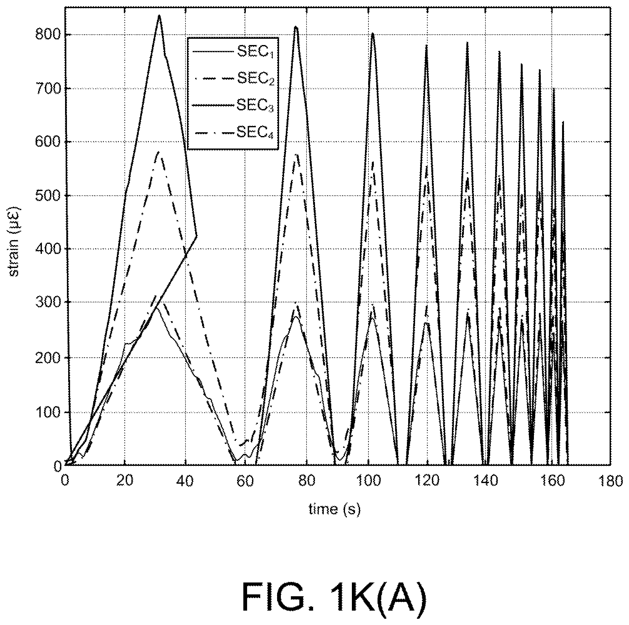 Patent US12104981 Figure 11 – Sensing in tires for rolling resistance