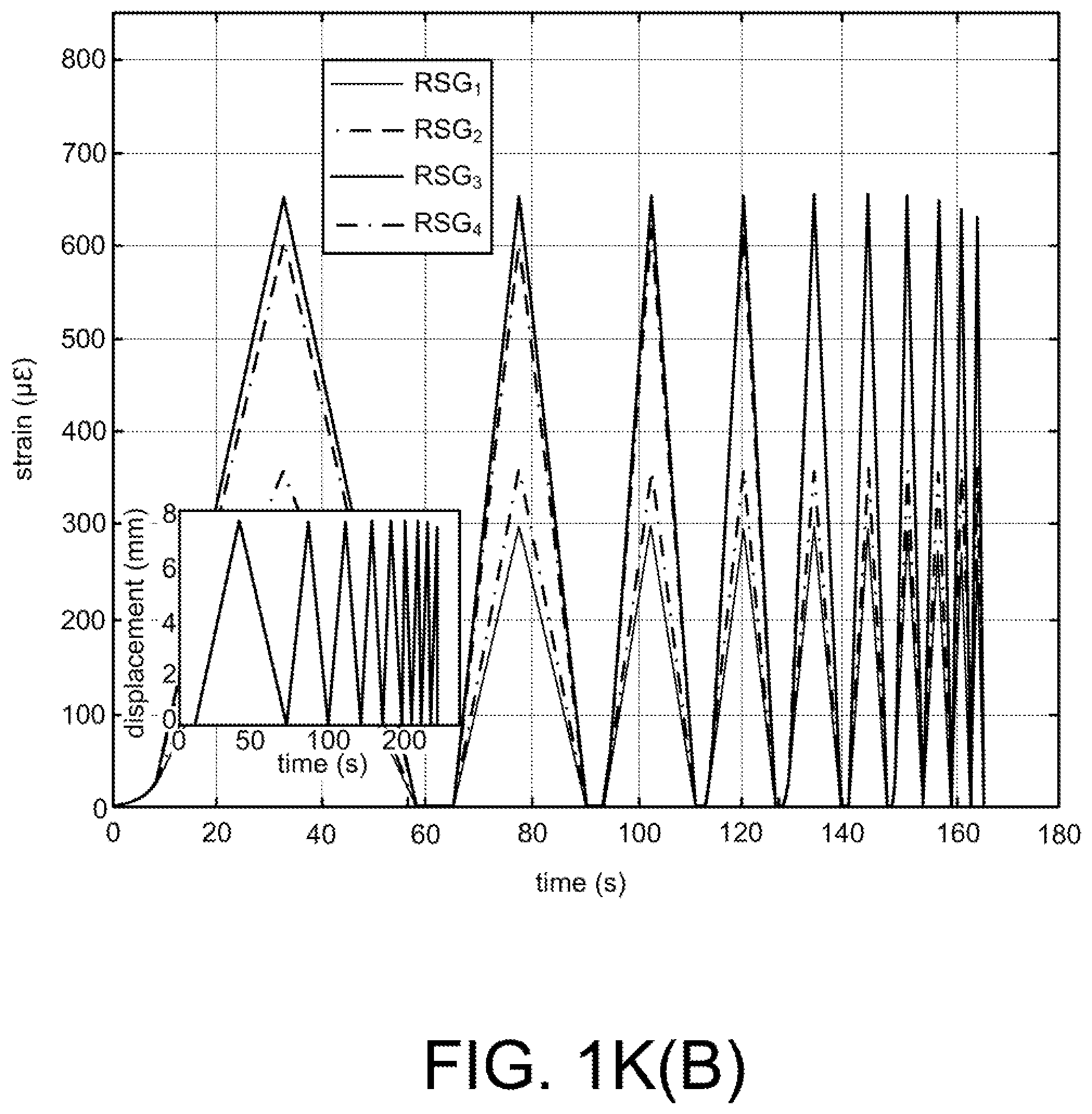 Patent US12104981 Figure 12 – Sensing in tires for rolling resistance