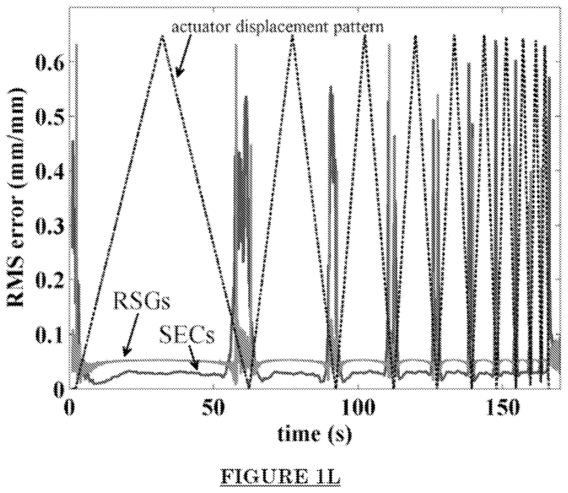 Patent US12104981 Figure 13 – Sensing in tires for rolling resistance