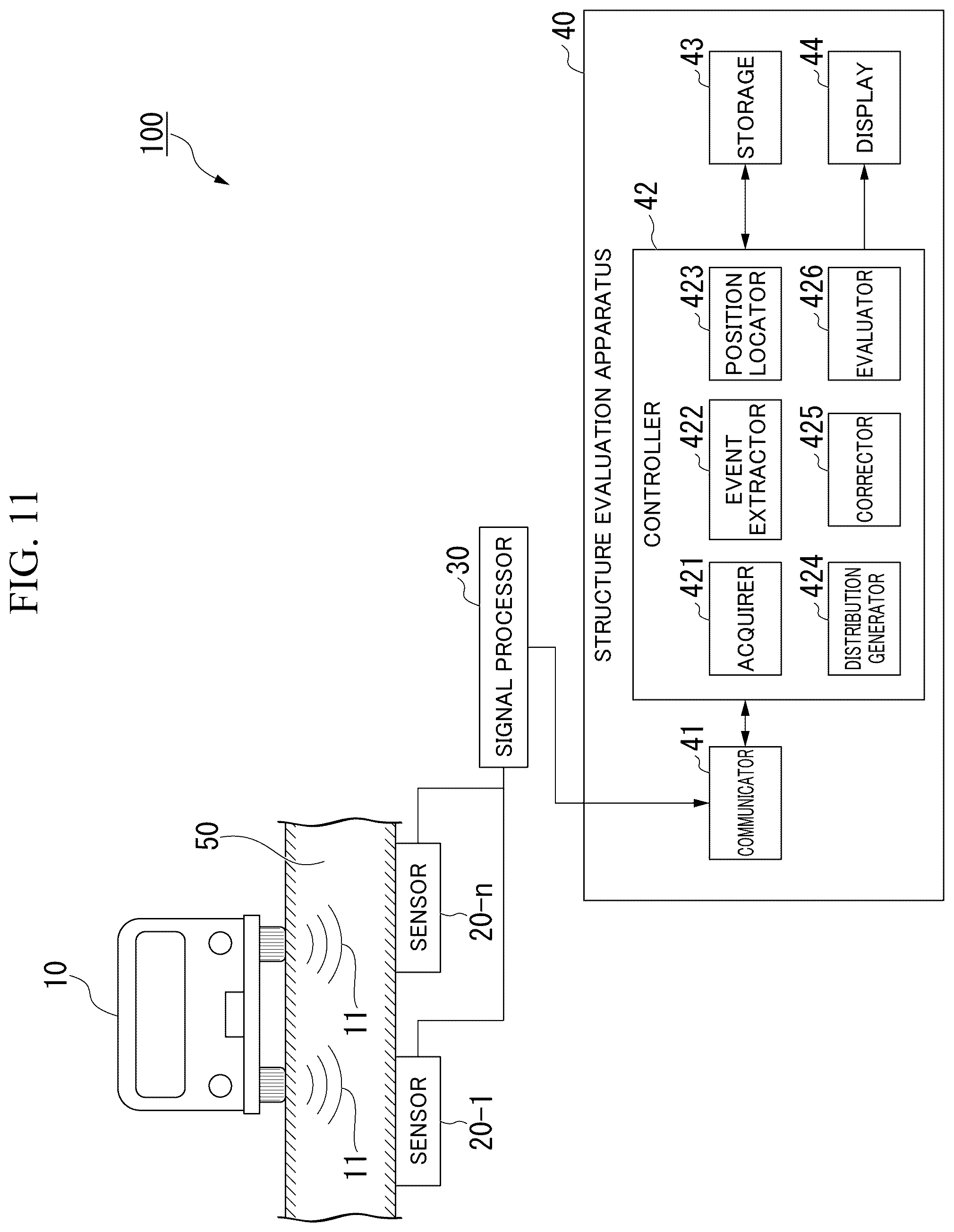 Patent US12104986 Figure 8 – Structure evaluation system, structure evaluation apparatus, and structure evaluation method