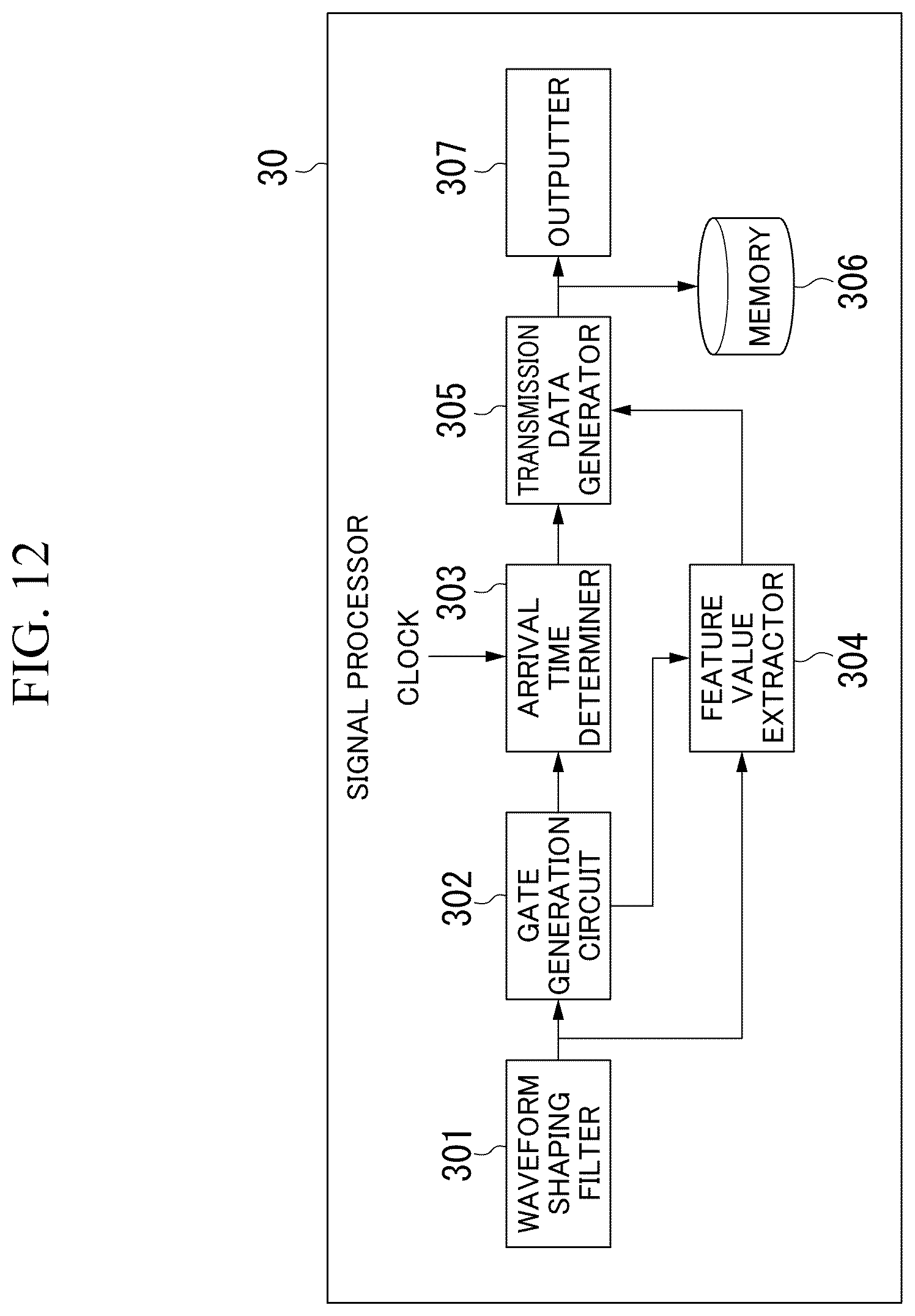 Patent US12104986 Figure 9 – Structure evaluation system, structure evaluation apparatus, and structure evaluation method