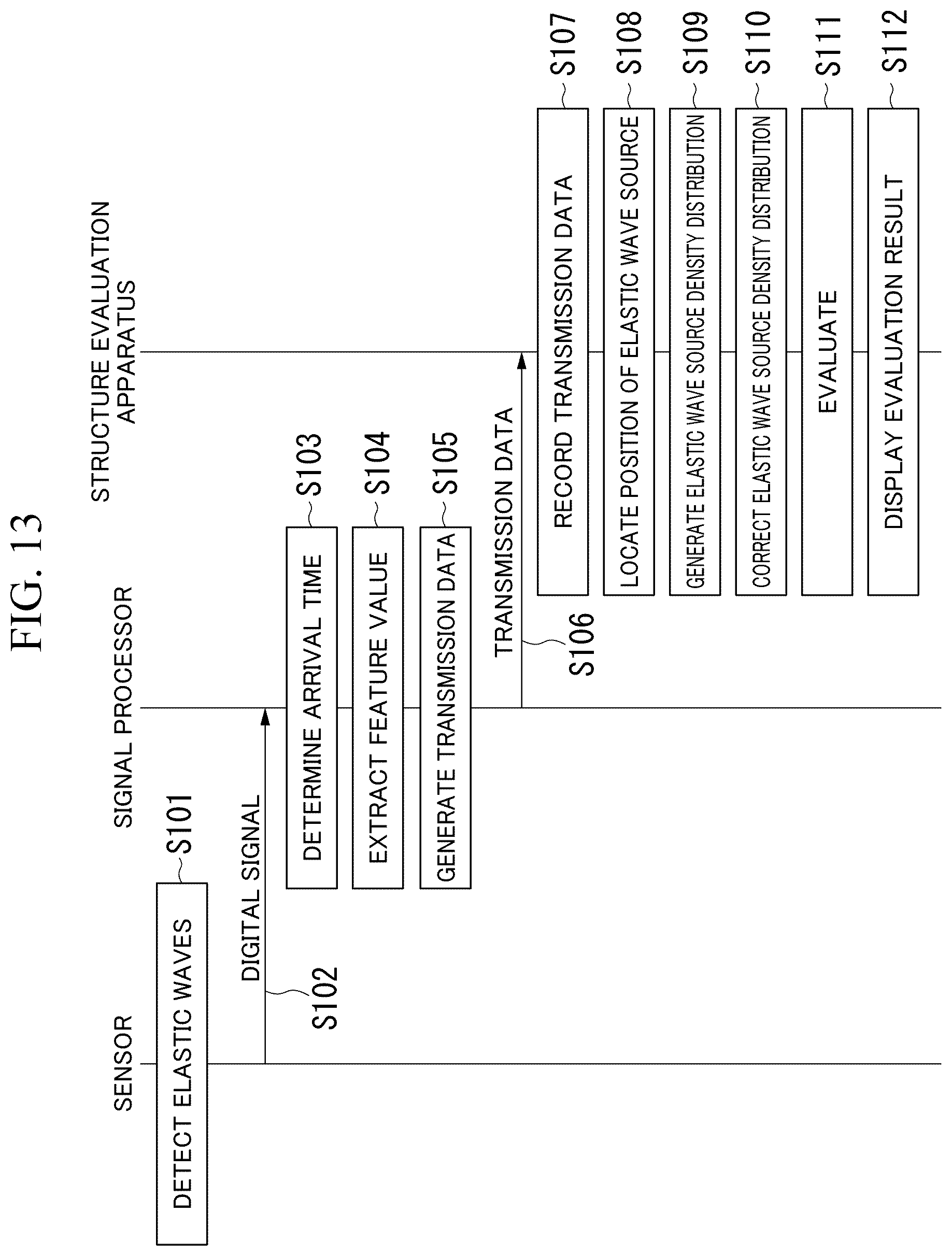 Patent US12104986 Figure 10 – Structure evaluation system, structure evaluation apparatus, and structure evaluation method