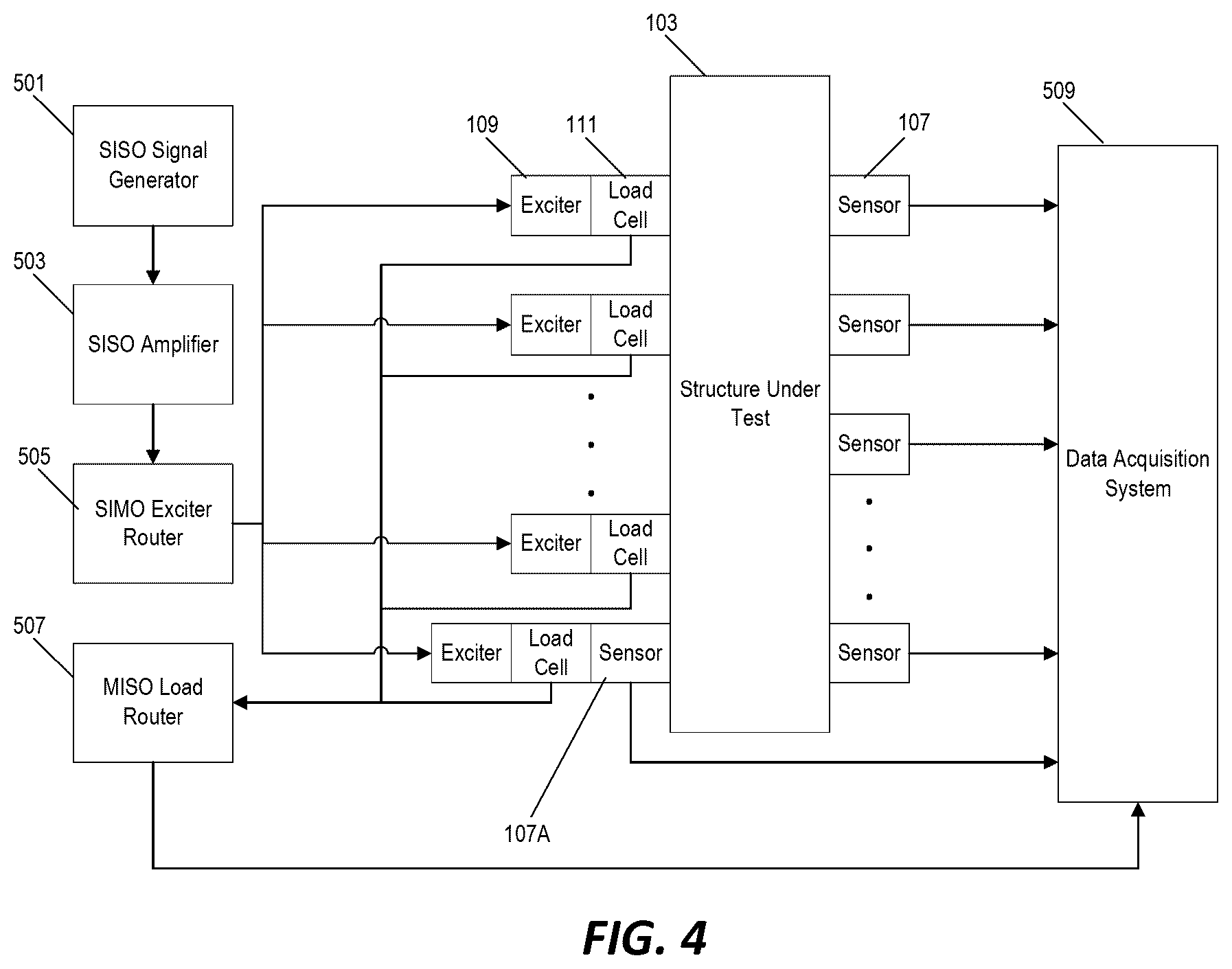 Patent US12104987 Figure 4 – Analyzing quality of sensed force-response data during testing and mitigation poor quality output