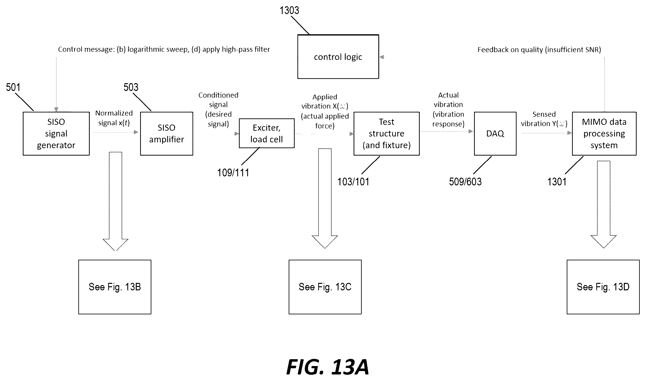Patent US12104987 Figure 12 – Analyzing quality of sensed force-response data during testing and mitigation poor quality output