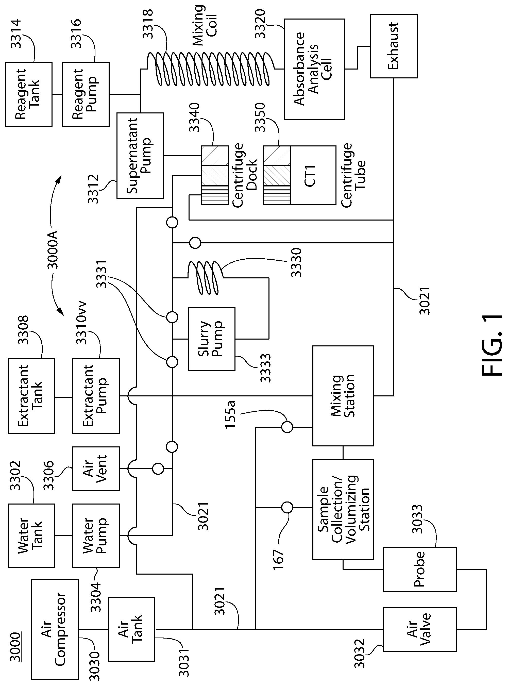 Patent US12104988 Figure 1 – Agricultural sampling system and related methods