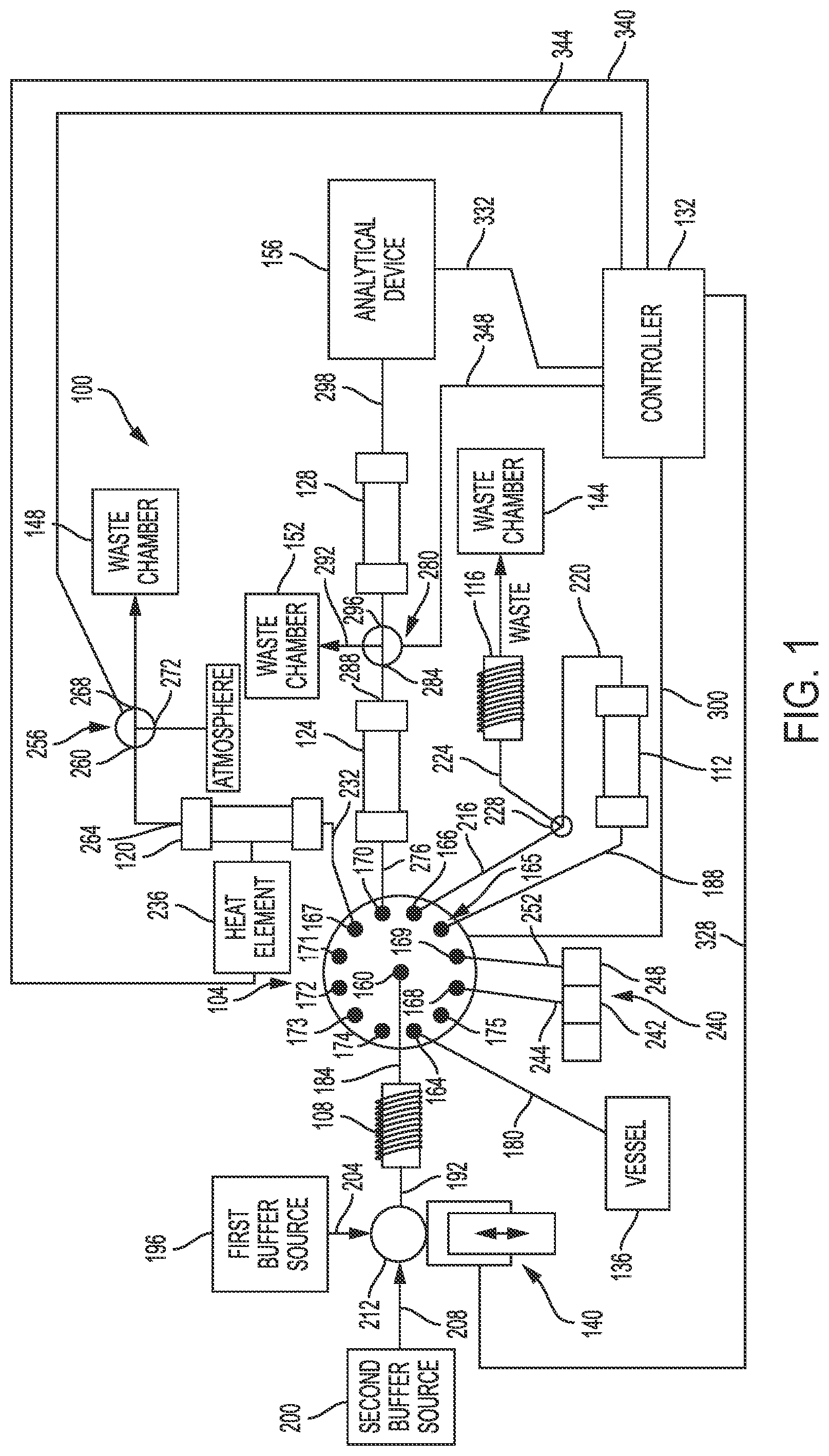 Patent US12104995 Figure 1 – Systems and methods for performing a real-time assay of a sample