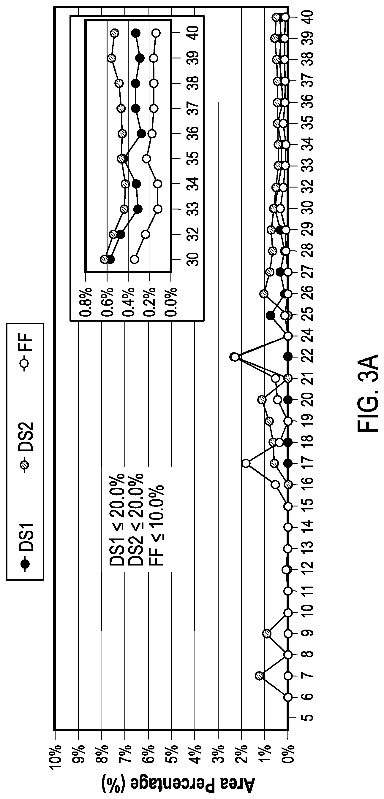 Patent US12104995 Figure 3 – Systems and methods for performing a real-time assay of a sample