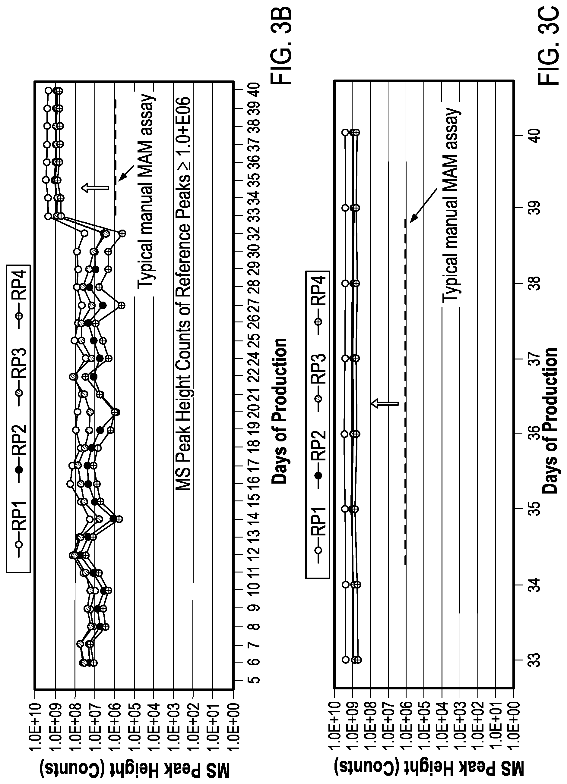 Patent US12104995 Figure 4 – Systems and methods for performing a real-time assay of a sample