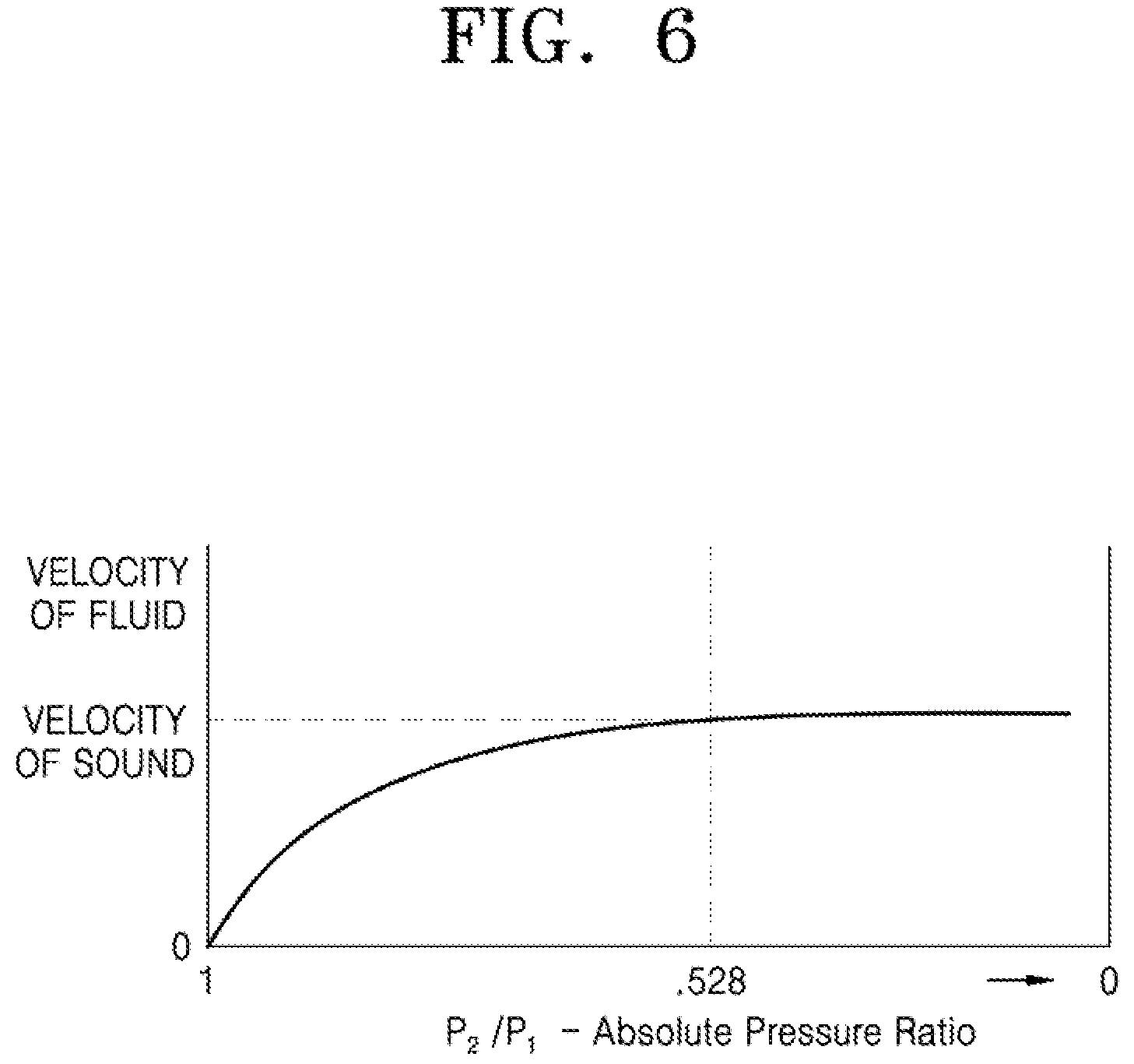 Patent US12105000 Figure 6 – Fine dust measurement module and fine dust measurement device