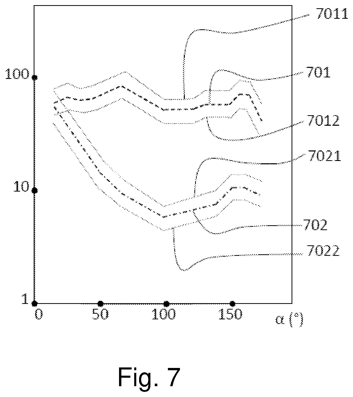 Patent US12105001 Figure 5 – Device for detecting the presence of pollen in the air, and corresponding detection method