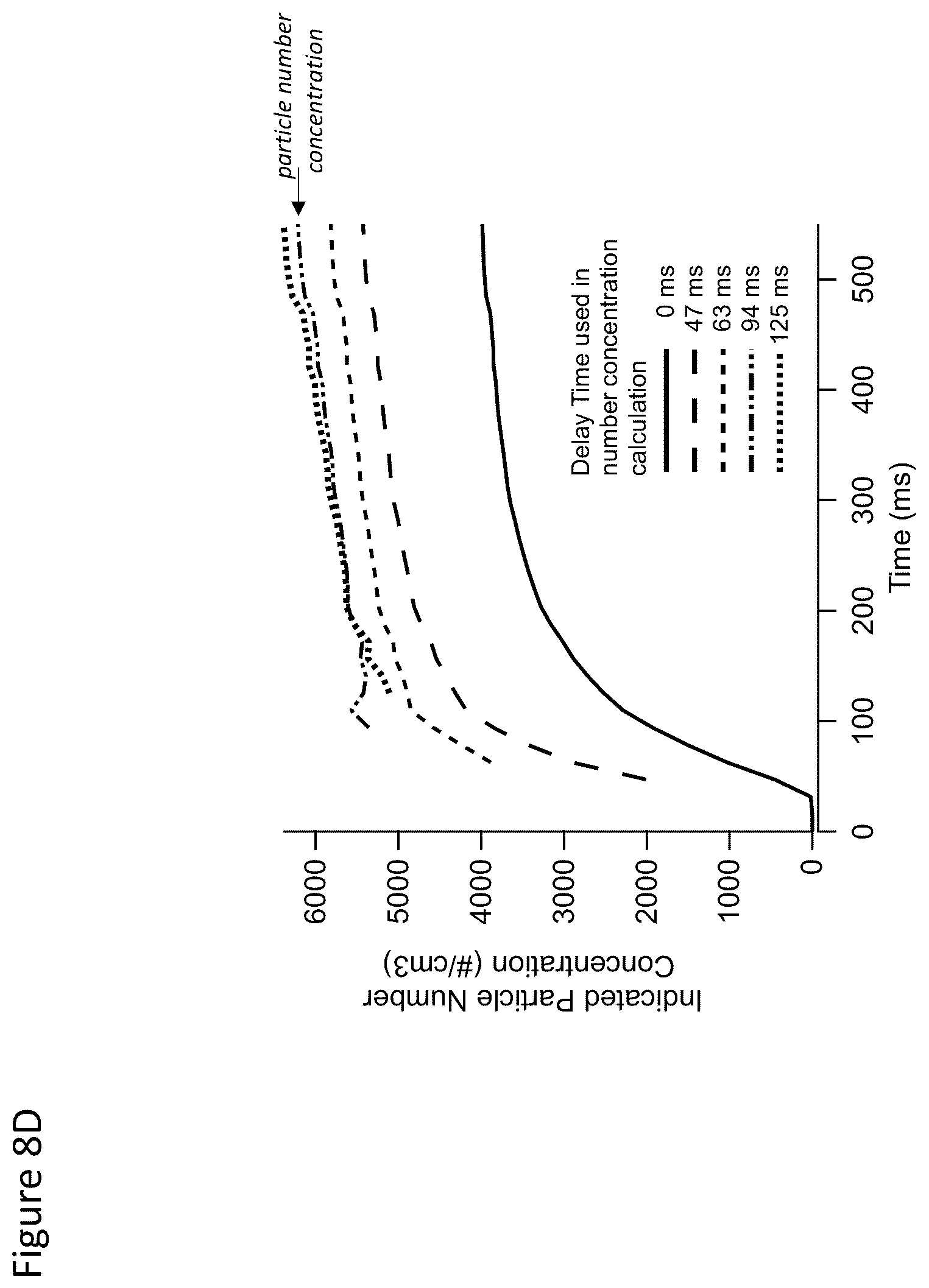 Patent US12105002 Figure 11 – Pulsed condensation particle counter