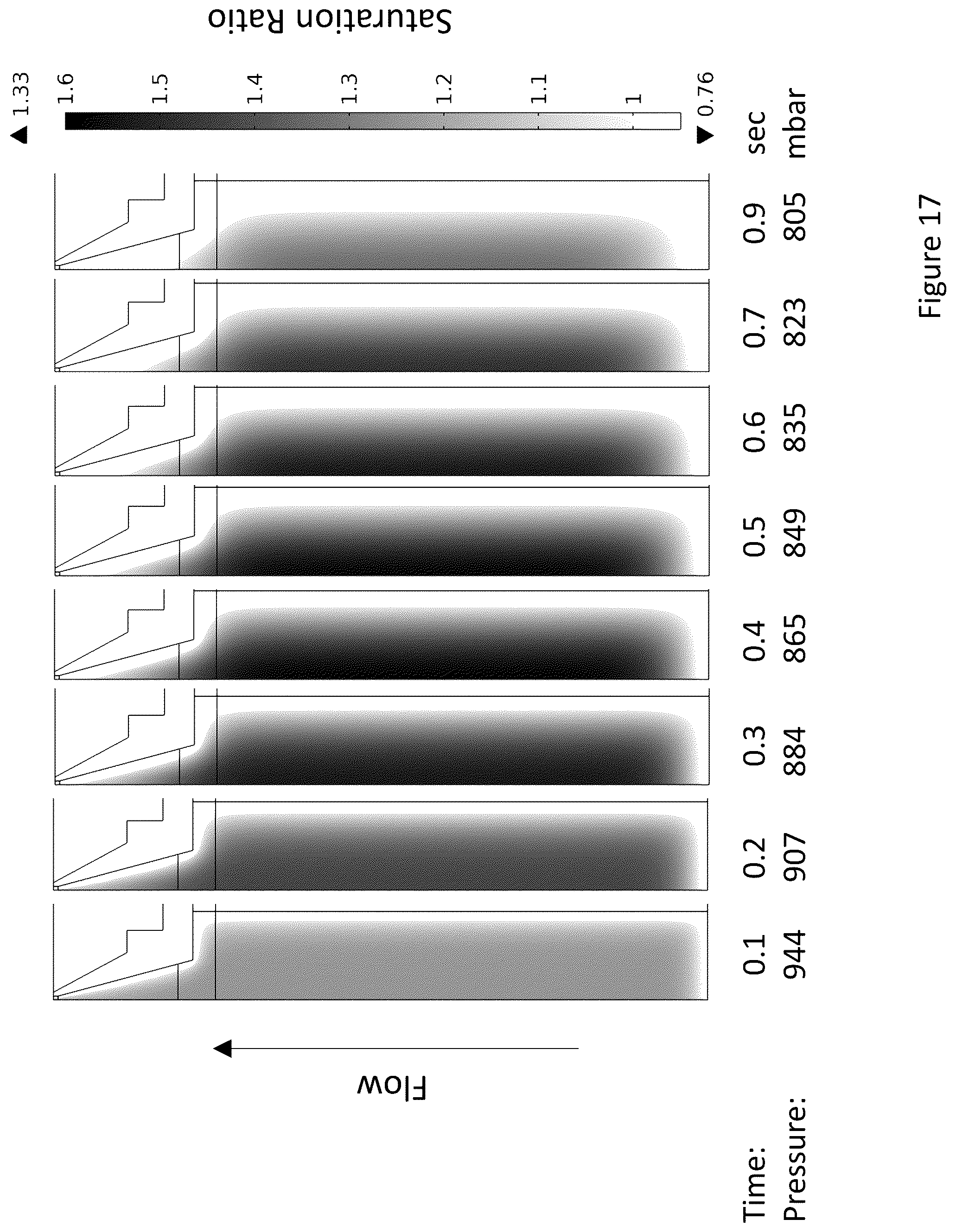 Patent US12105002 Figure 20 – Pulsed condensation particle counter