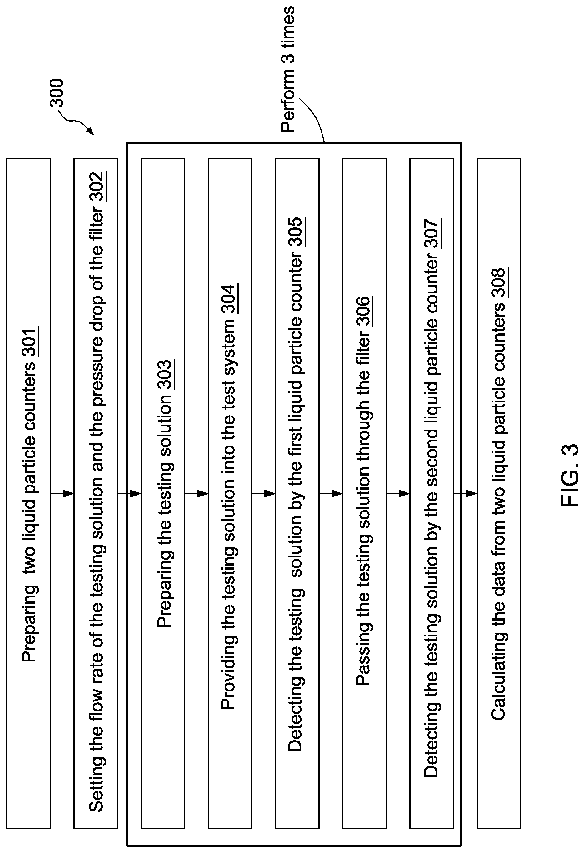 Patent US12105003 Figure 3 – System and method for testing a filter