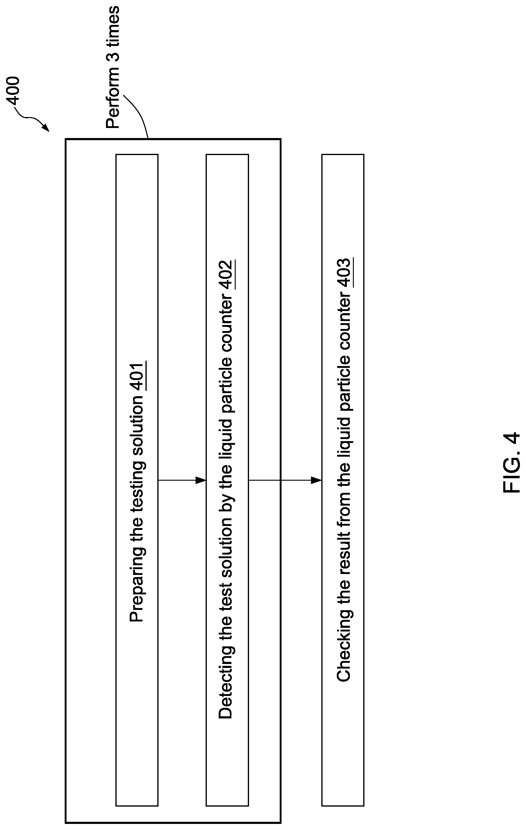 Patent US12105003 Figure 4 – System and method for testing a filter