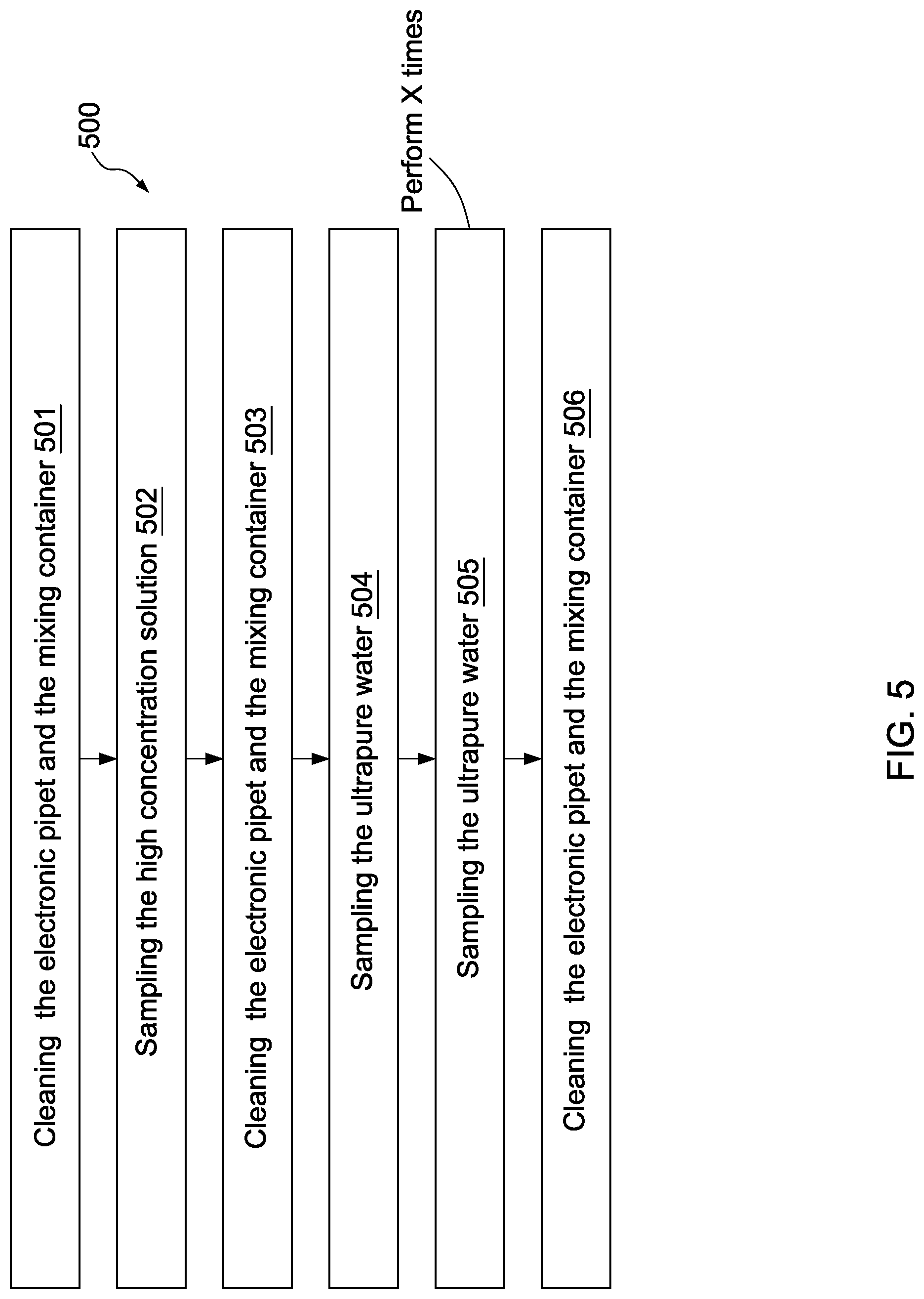 Patent US12105003 Figure 5 – System and method for testing a filter