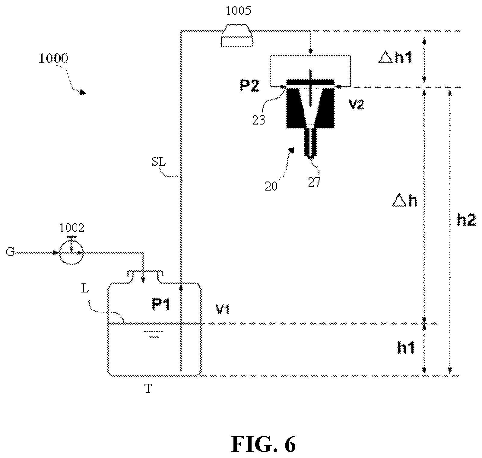 Patent US12105008 Figure 6 – Fluid system and sample processor including fluid system