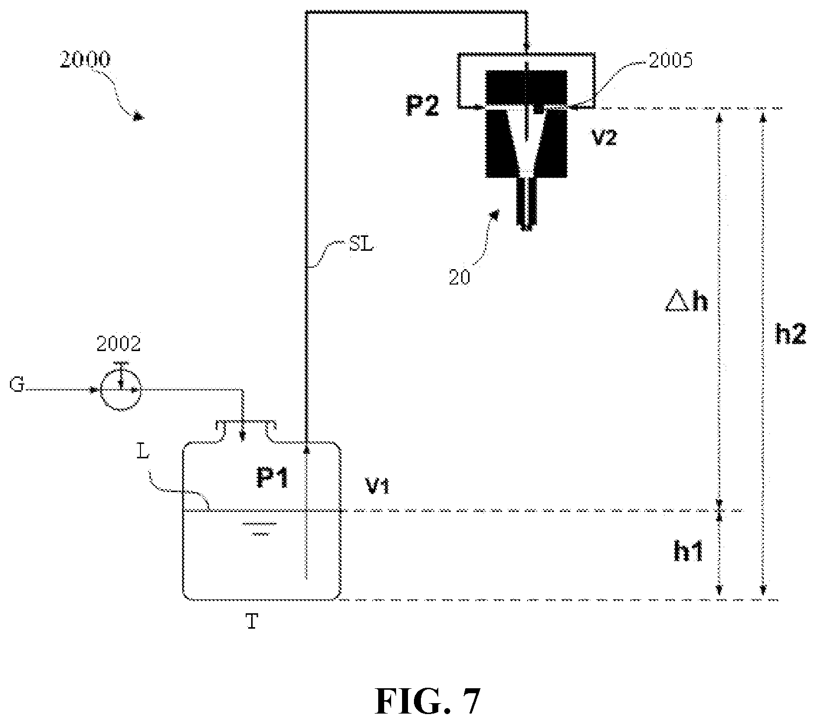 Patent US12105008 Figure 7 – Fluid system and sample processor including fluid system
