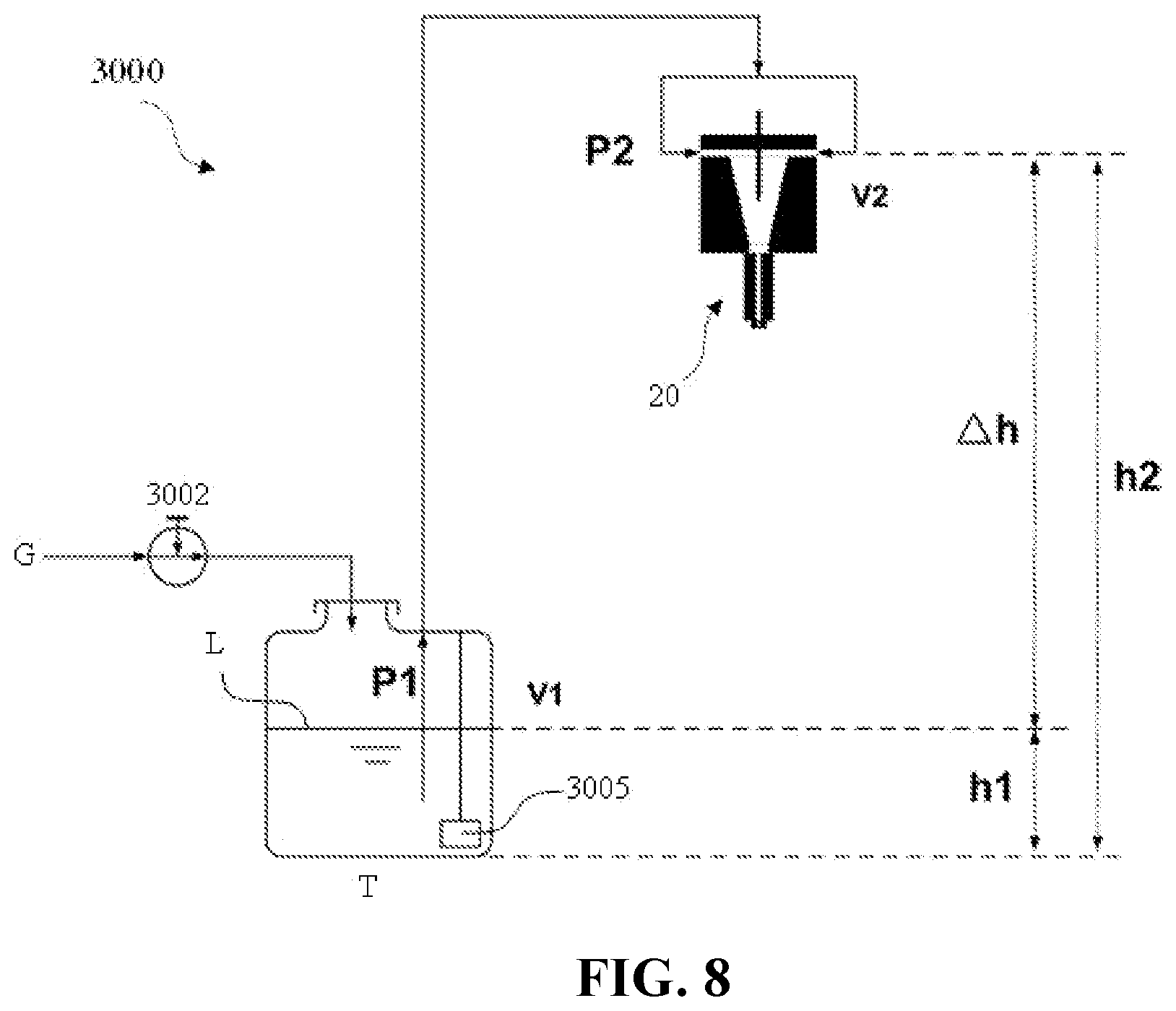 Patent US12105008 Figure 8 – Fluid system and sample processor including fluid system