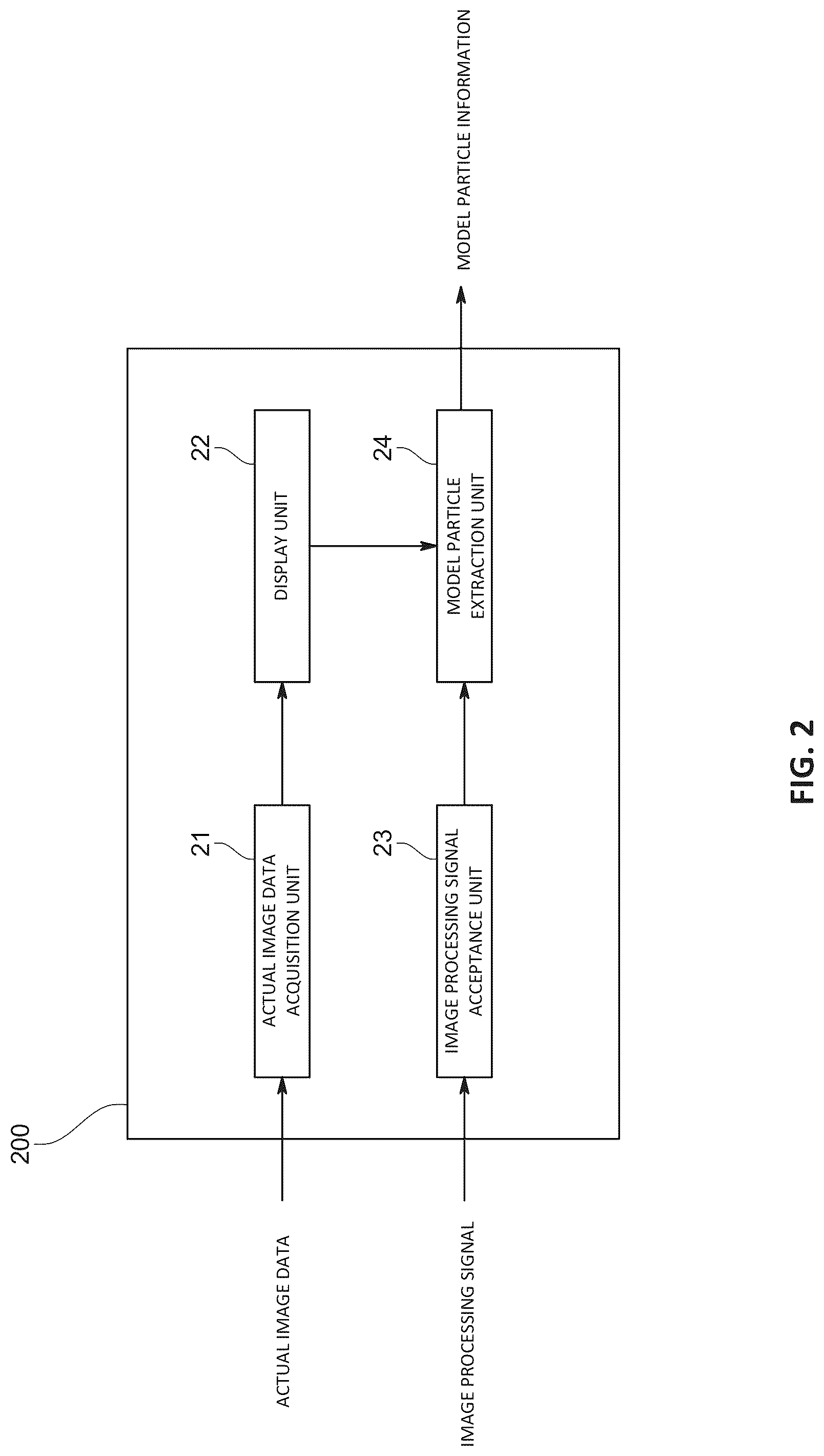 Patent US12105009 Figure 2 – Method for generating data for particle analysis, program for generating data for particle analysis, and device for generating data for particle analysis