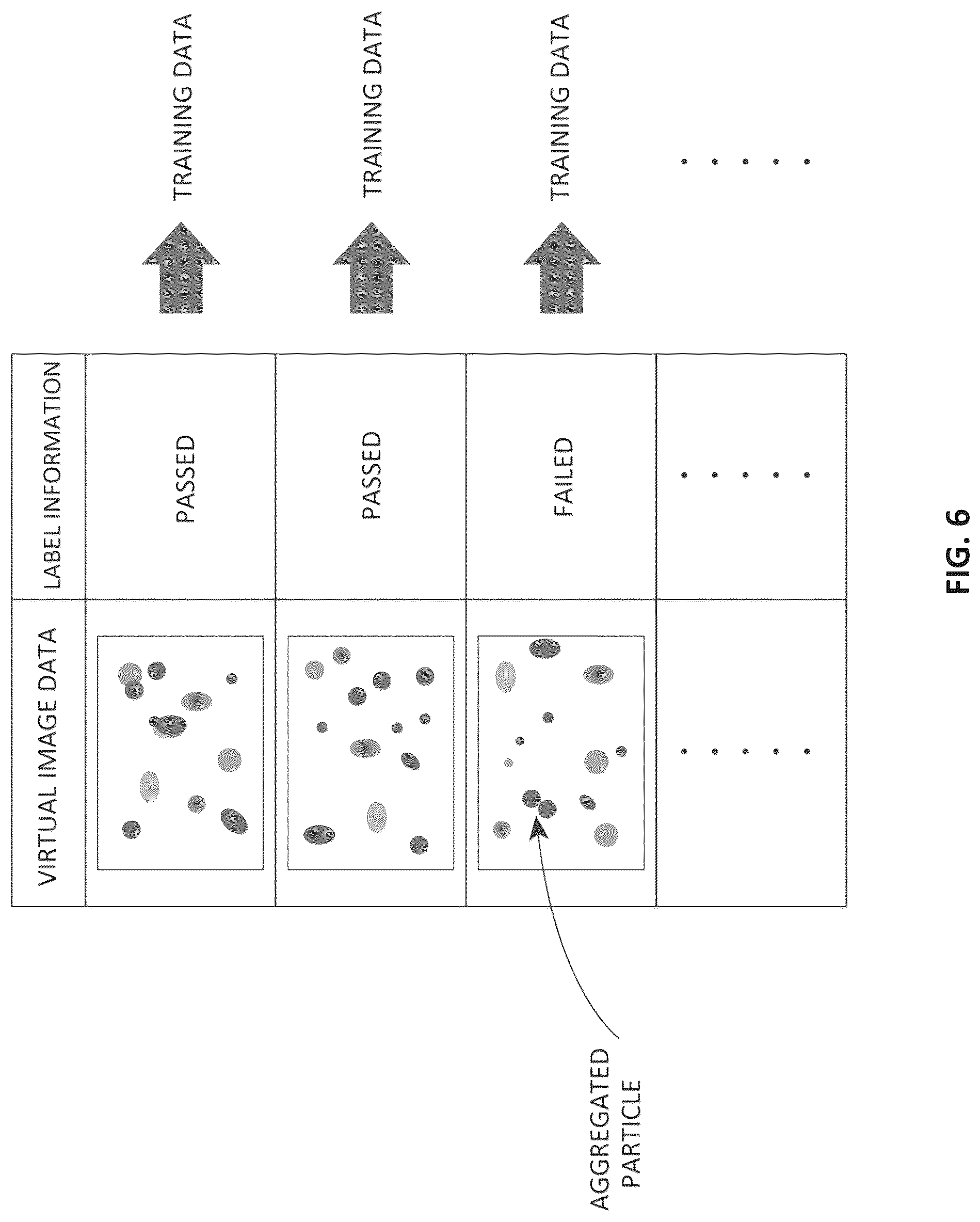 Patent US12105009 Figure 6 – Method for generating data for particle analysis, program for generating data for particle analysis, and device for generating data for particle analysis