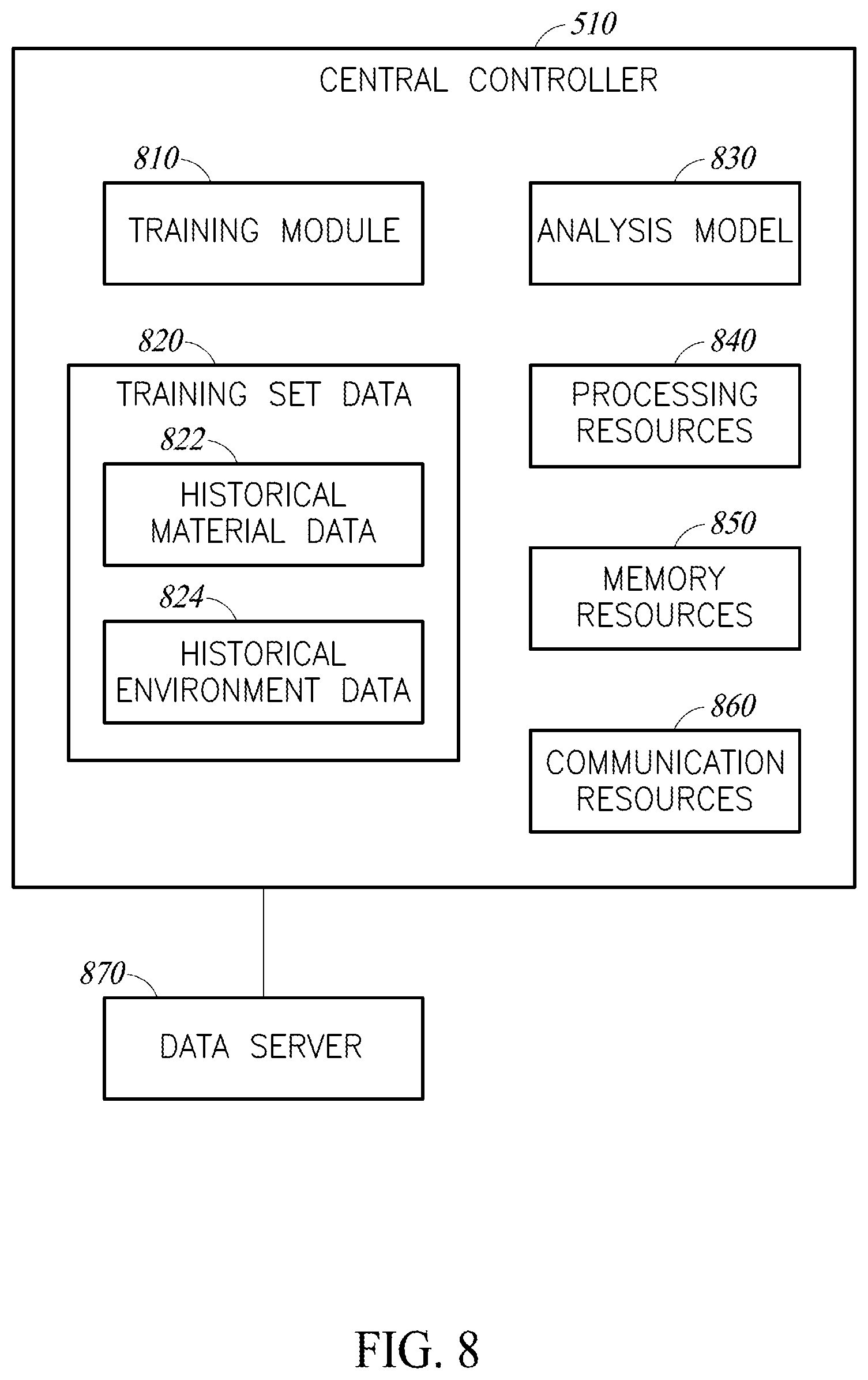 Patent US12105011 Figure 12 – Apparatus and system for automated assessment of cathodic protection system for pipelines