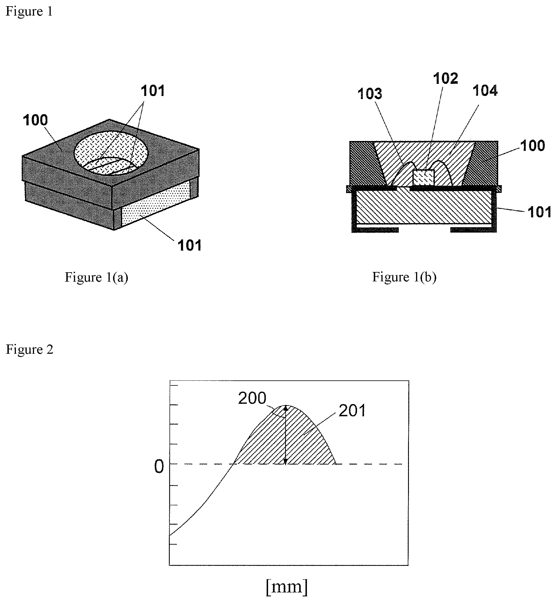 Patent US12105013 Figure 1 – Curable resin composition, method for producing curable resin composition, and method for measuring surface tackiness of viscoelastic material