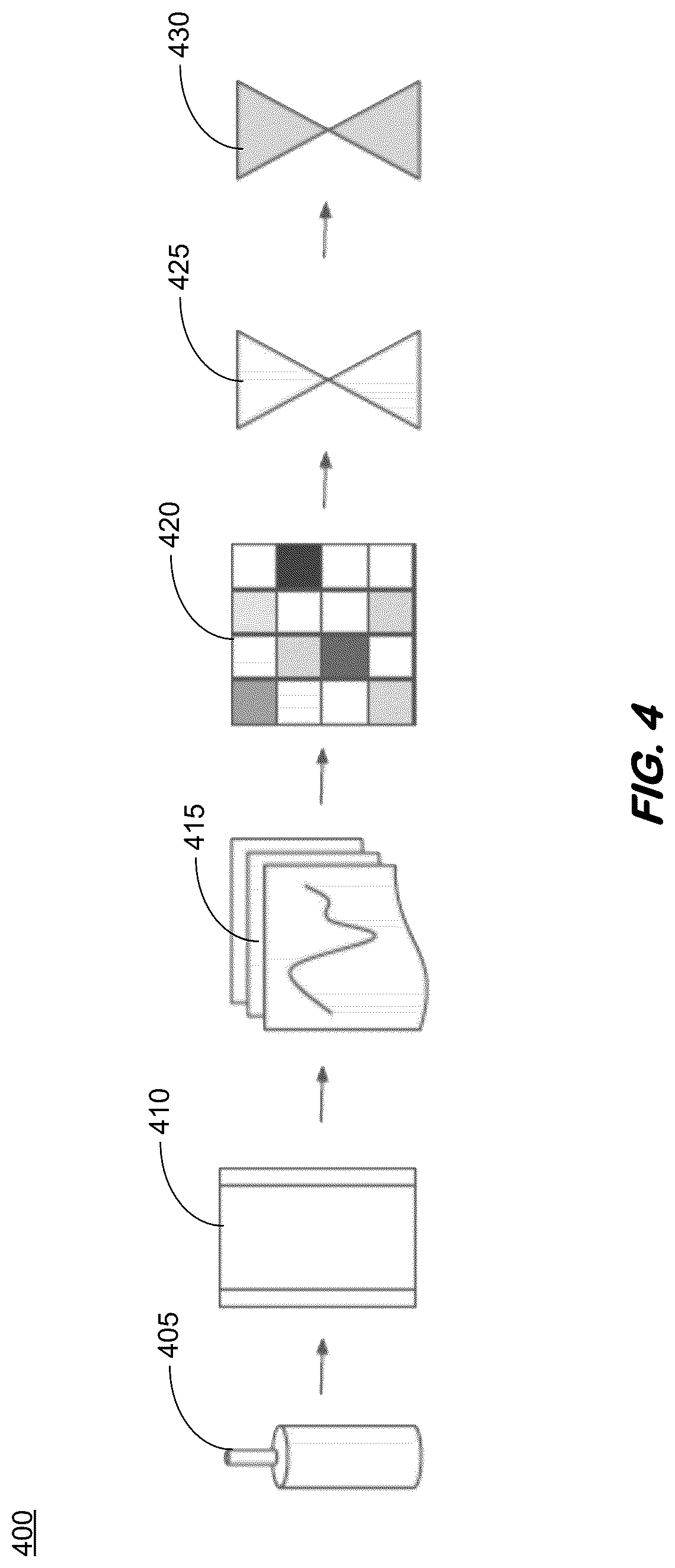 Patent US12105016 Figure 4 – Using FI-RT to build wine classification models