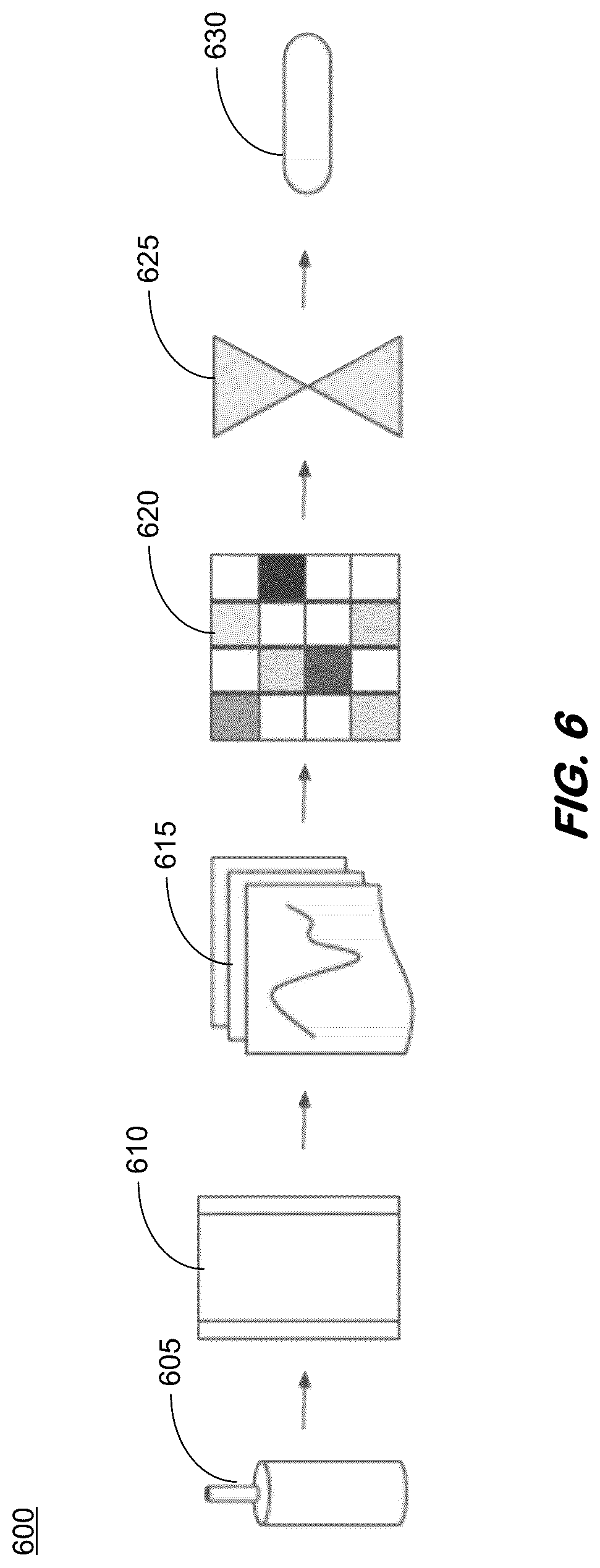 Patent US12105016 Figure 6 – Using FI-RT to build wine classification models
