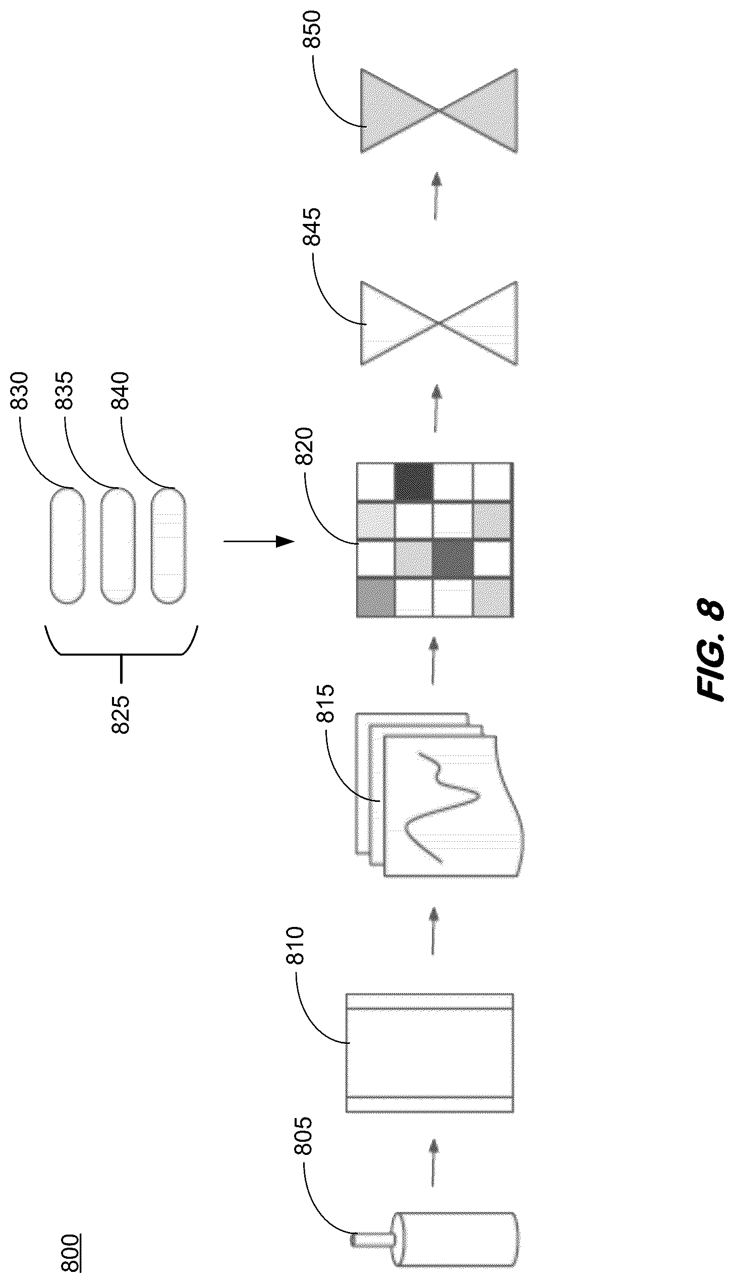 Patent US12105016 Figure 8 – Using FI-RT to build wine classification models