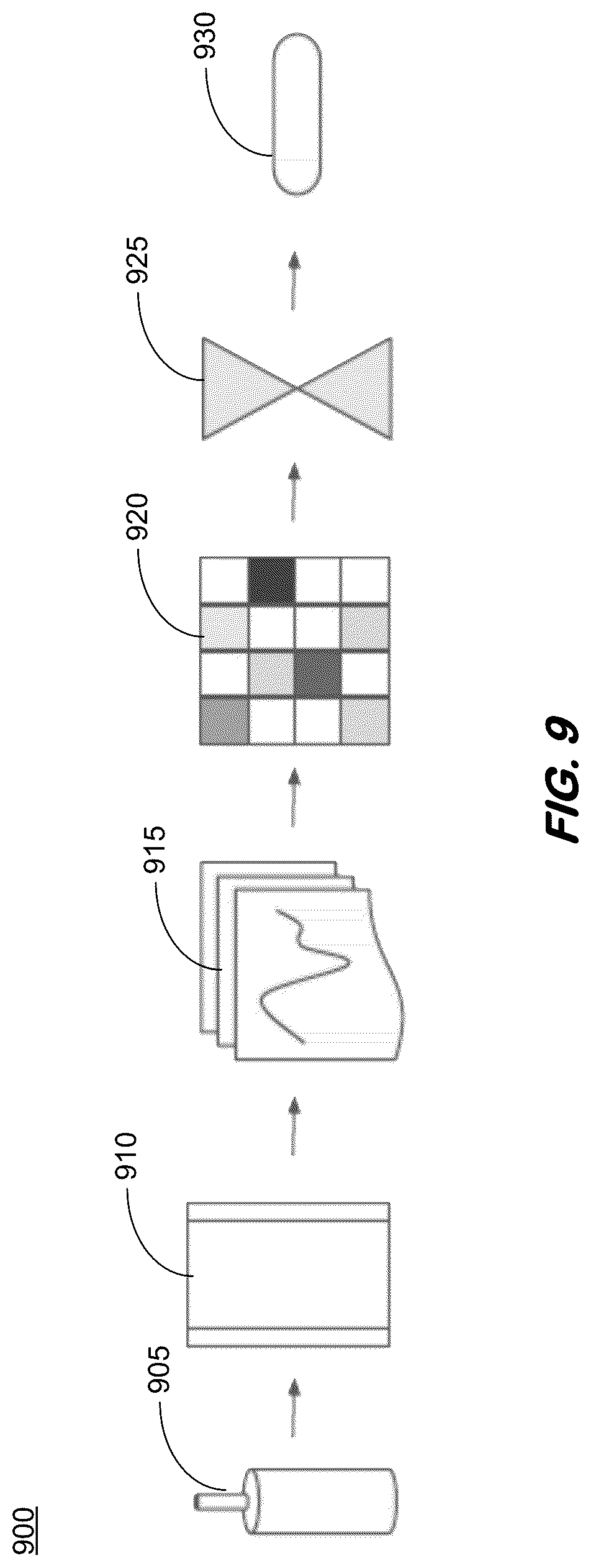 Patent US12105016 Figure 9 – Using FI-RT to build wine classification models