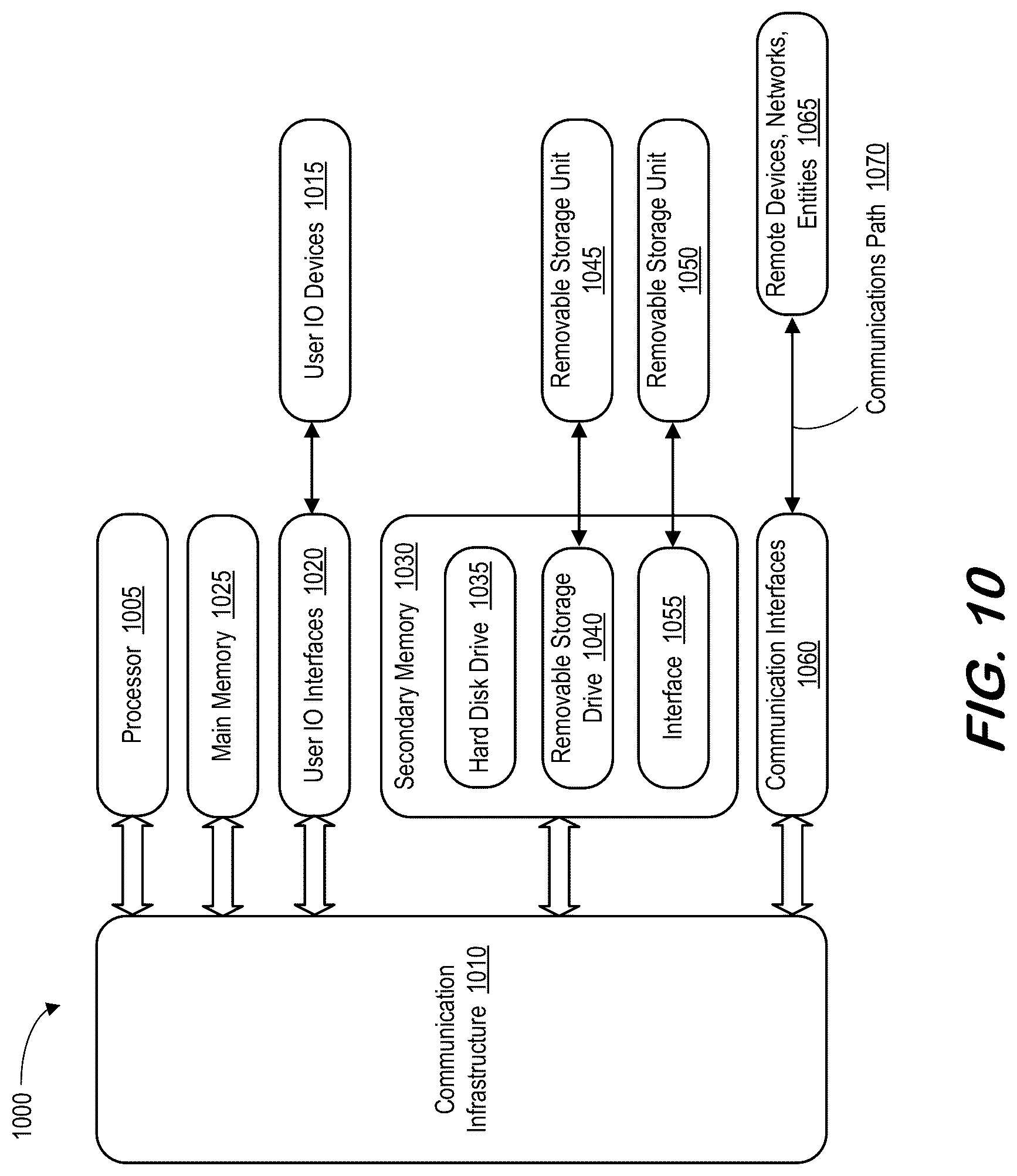 Patent US12105016 Figure 10 – Using FI-RT to build wine classification models